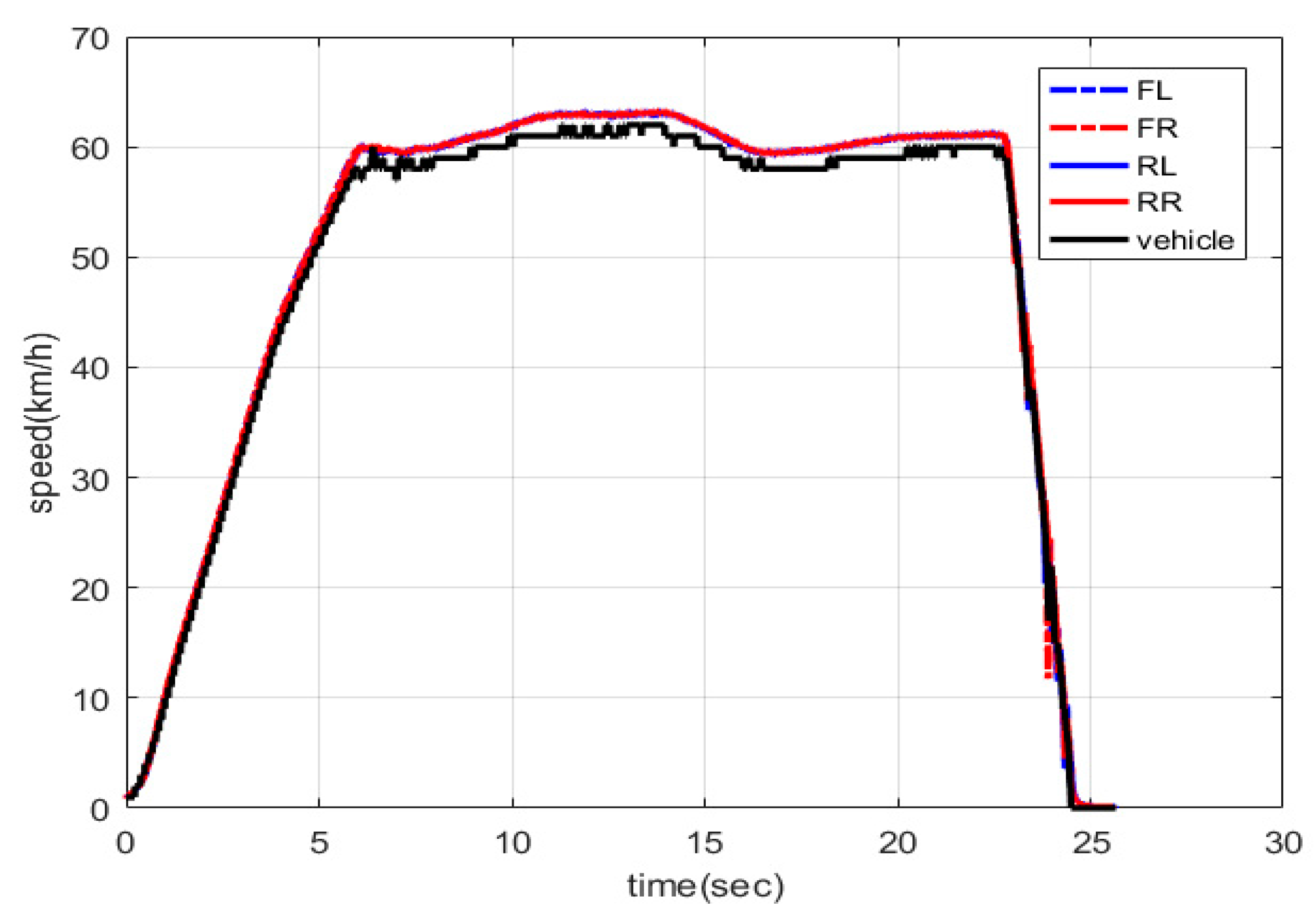 Applsci 09 00082 g004