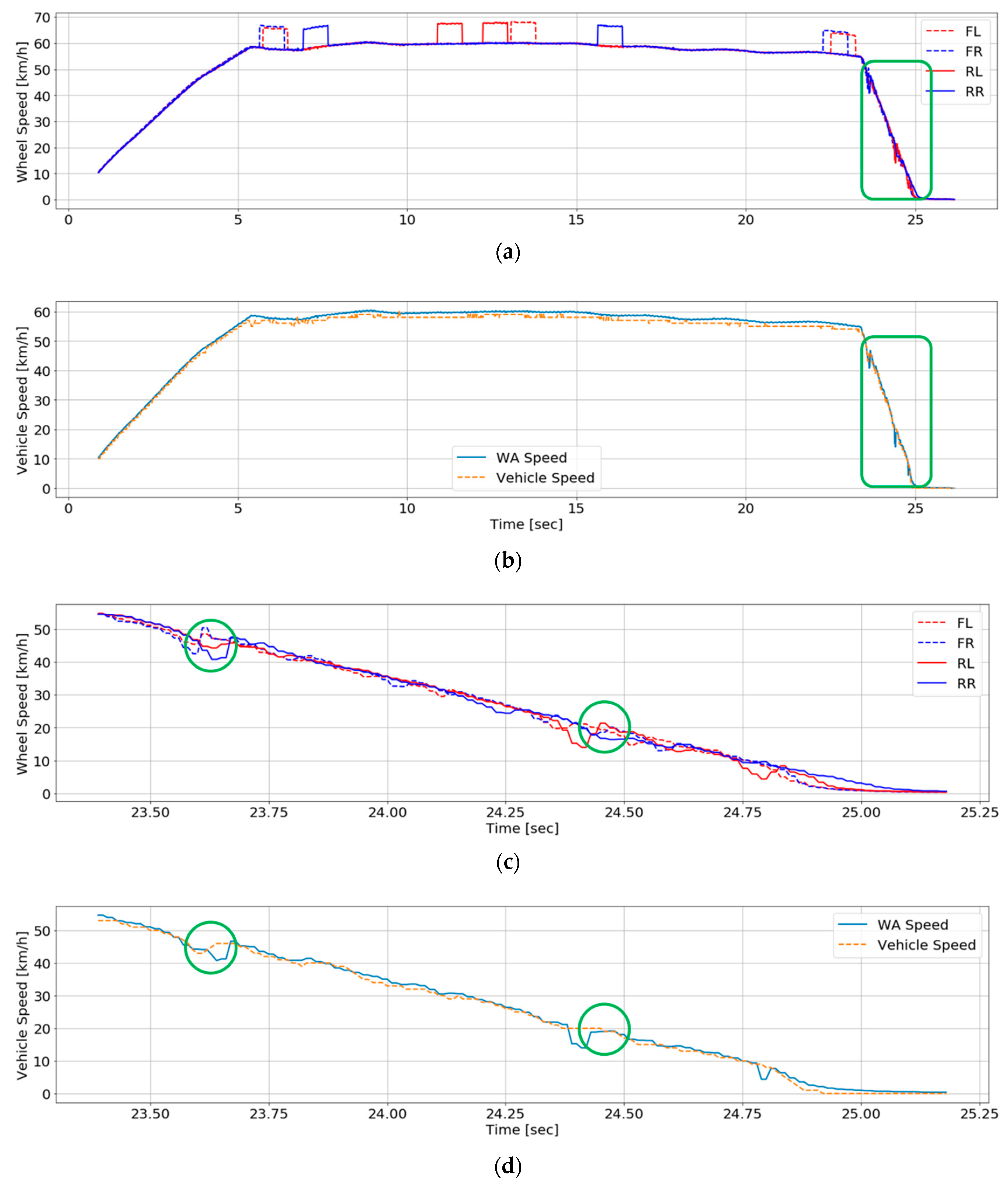 Applsci 09 00082 g005