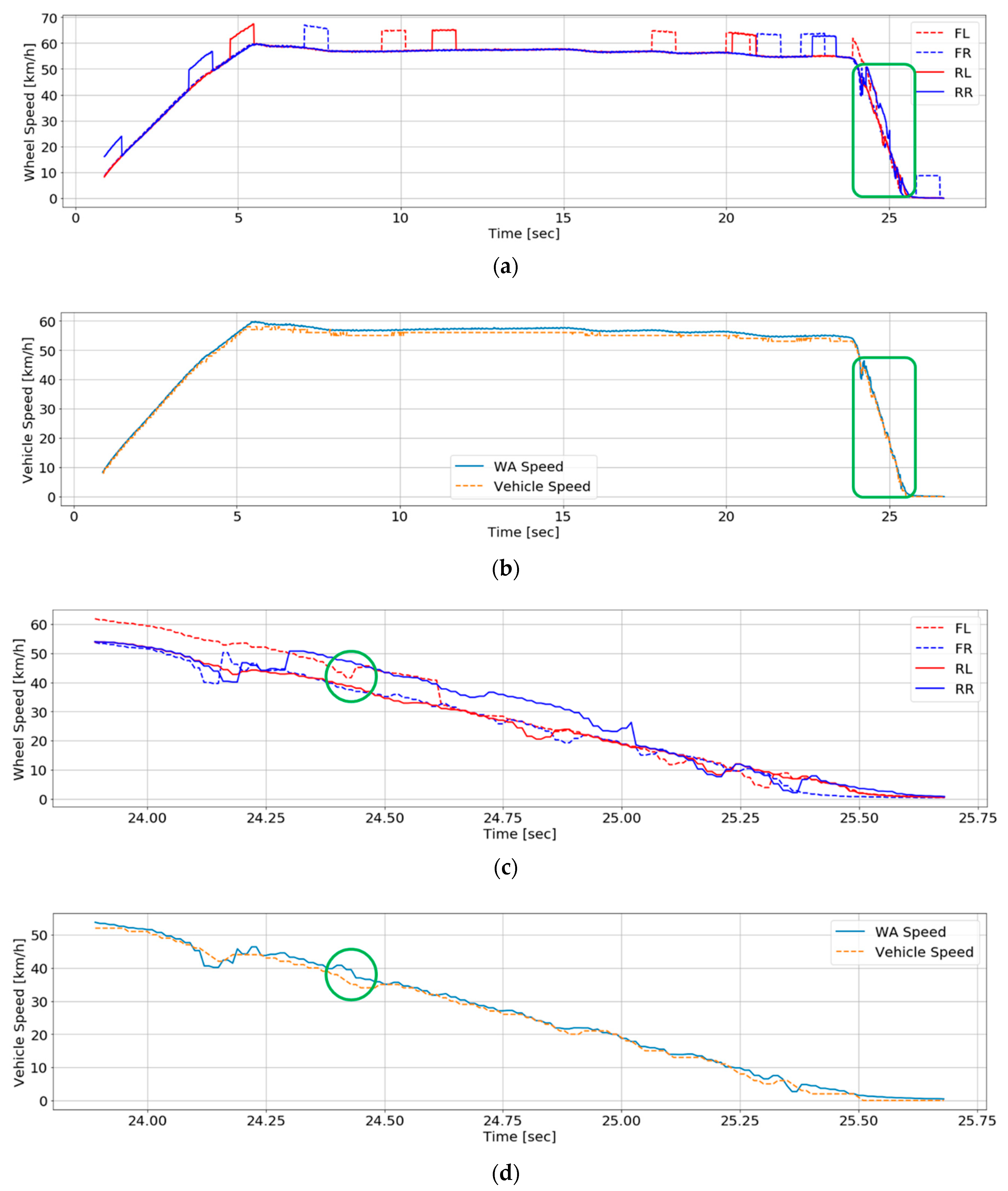 Applsci 09 00082 g006