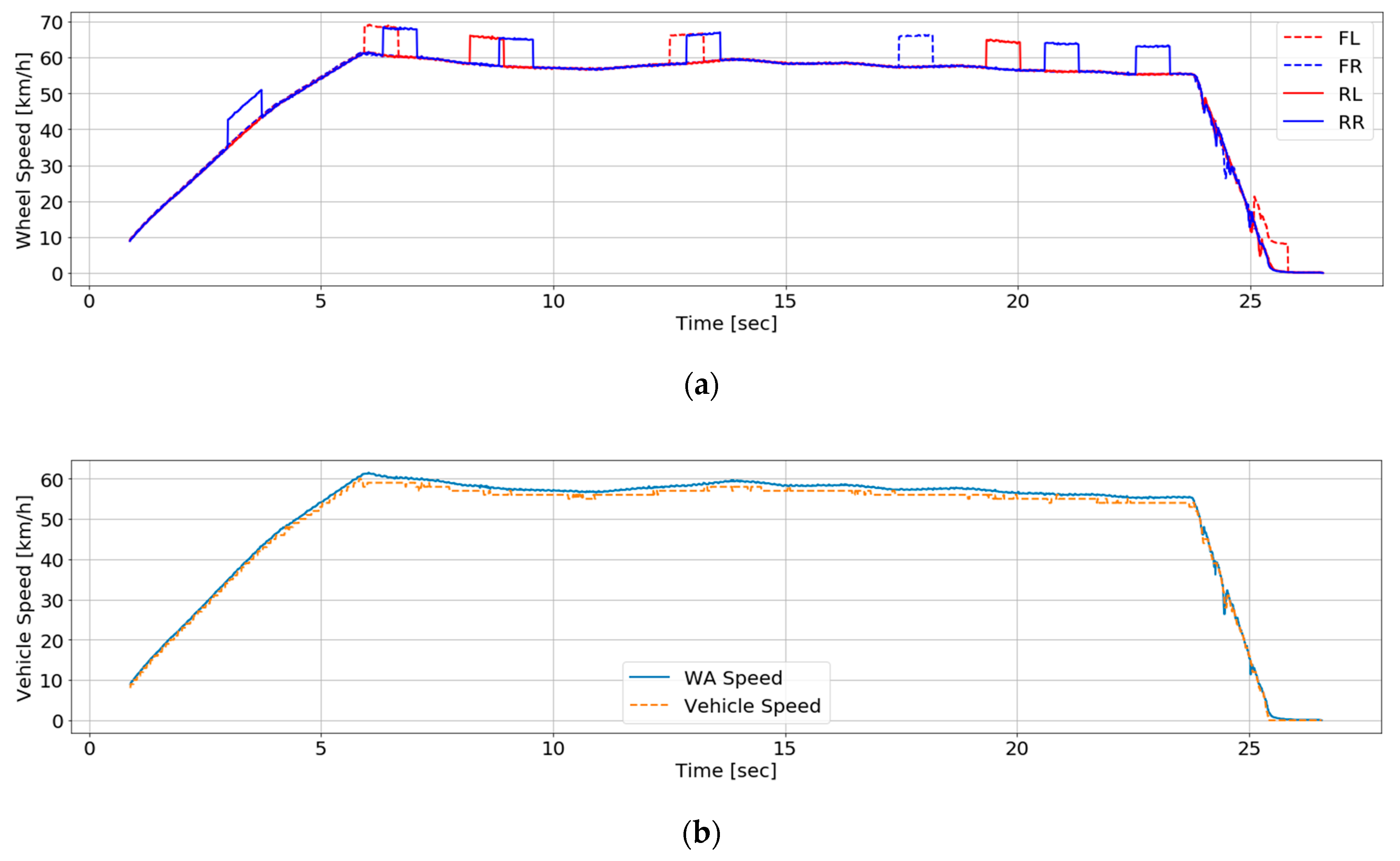 Applsci 09 00082 g007a