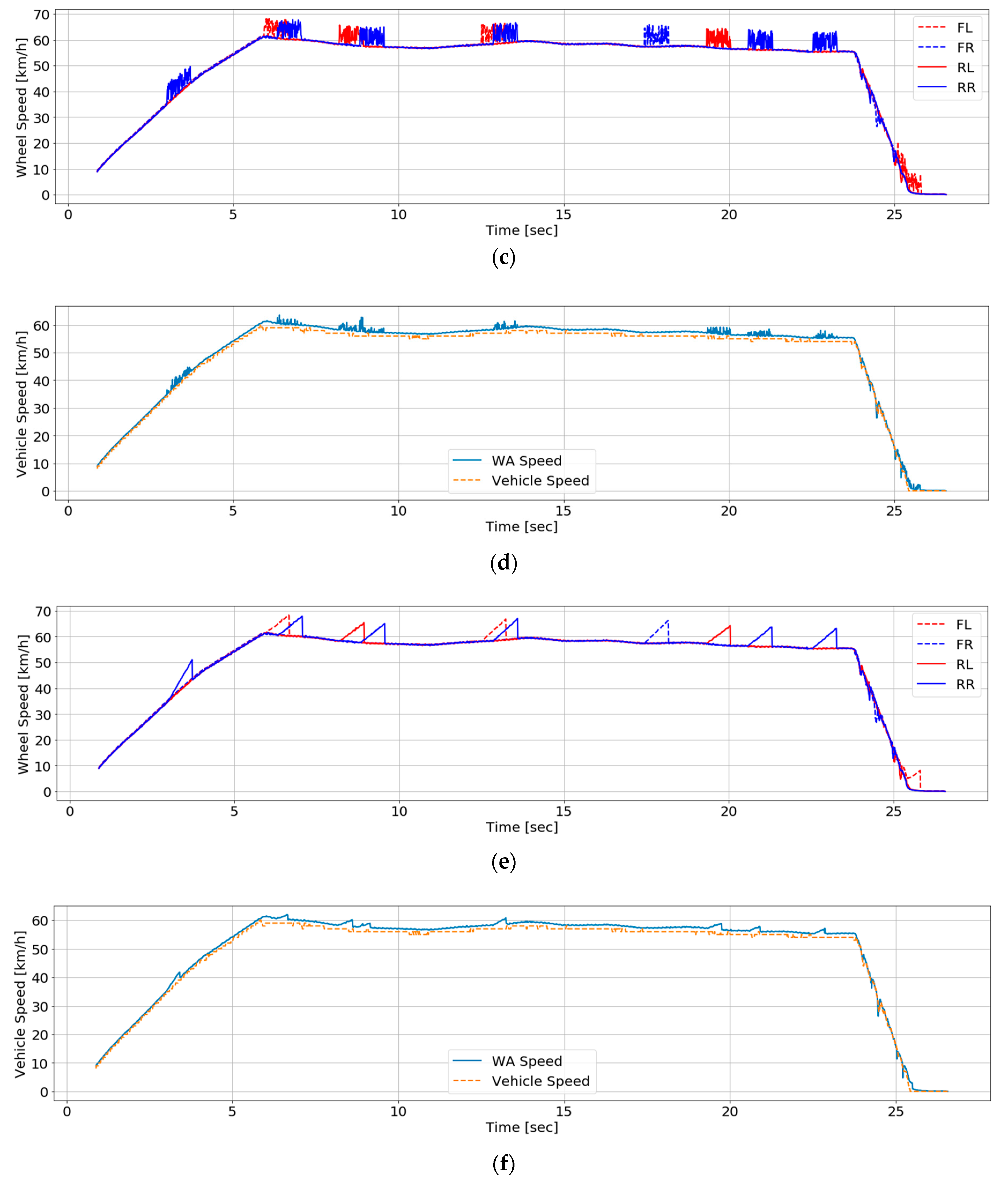Applsci 09 00082 g007b
