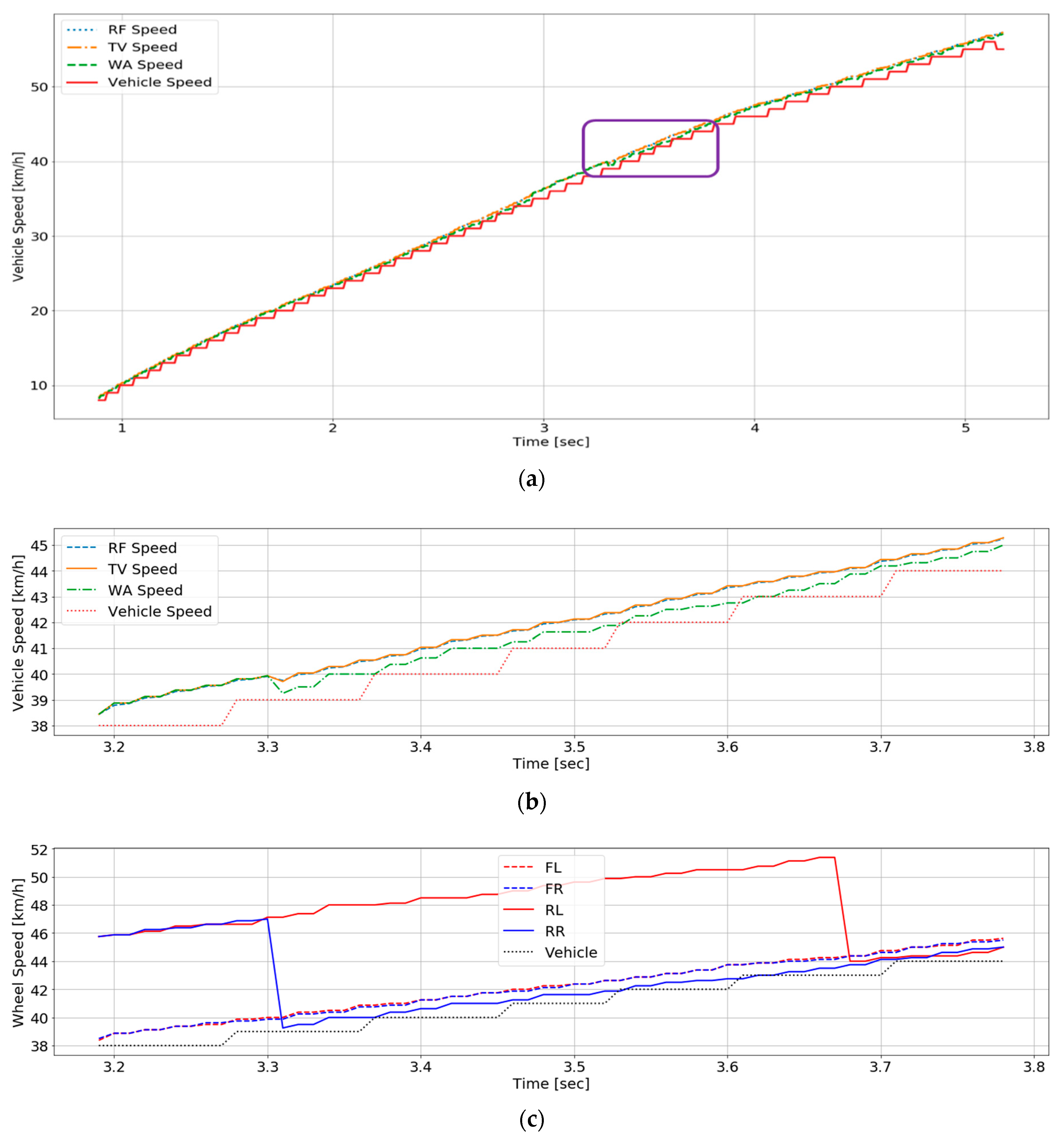 Applsci 09 00082 g008
