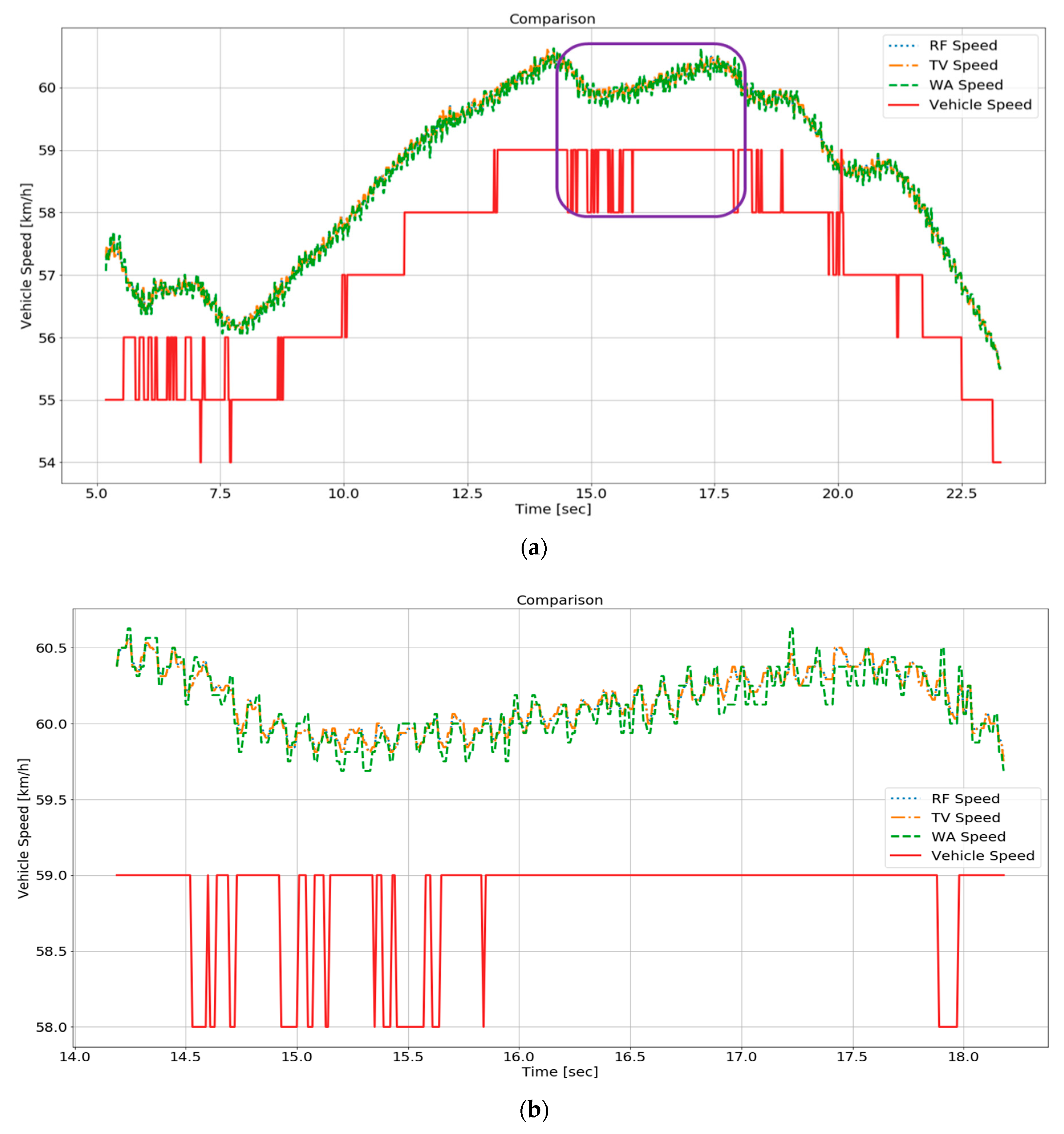 Applsci 09 00082 g009