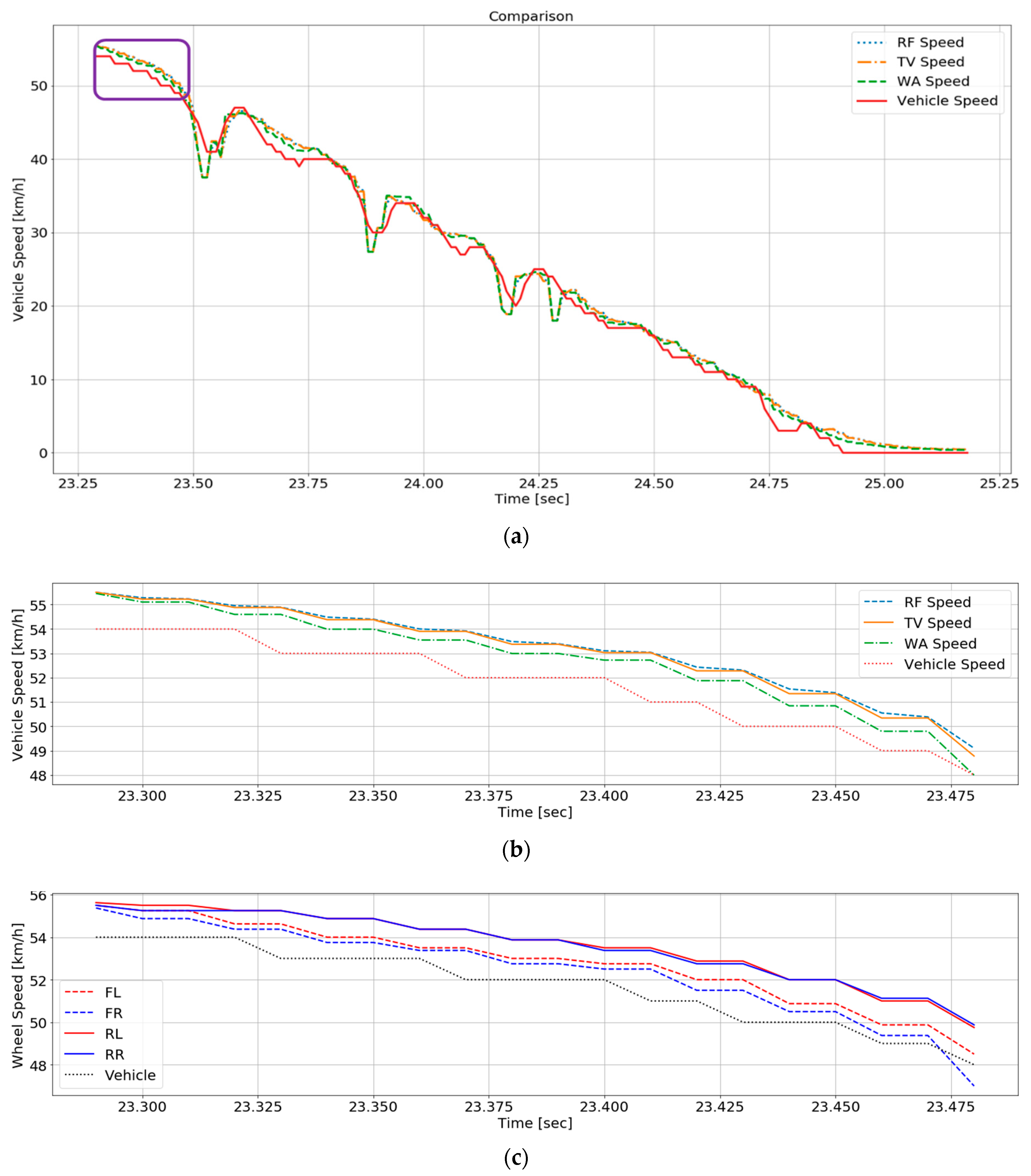 Applsci 09 00082 g010