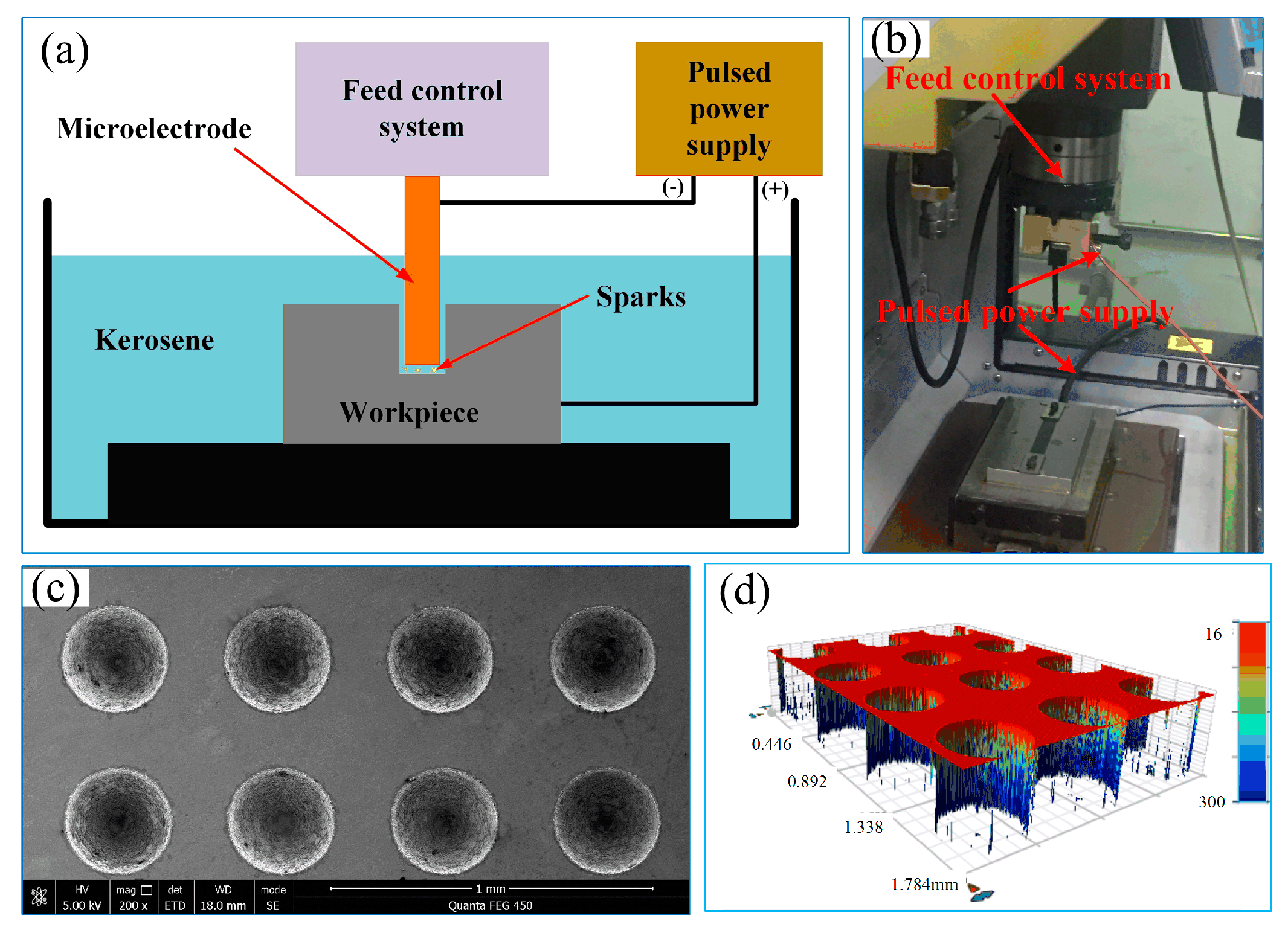 Applsci 09 00085 g002