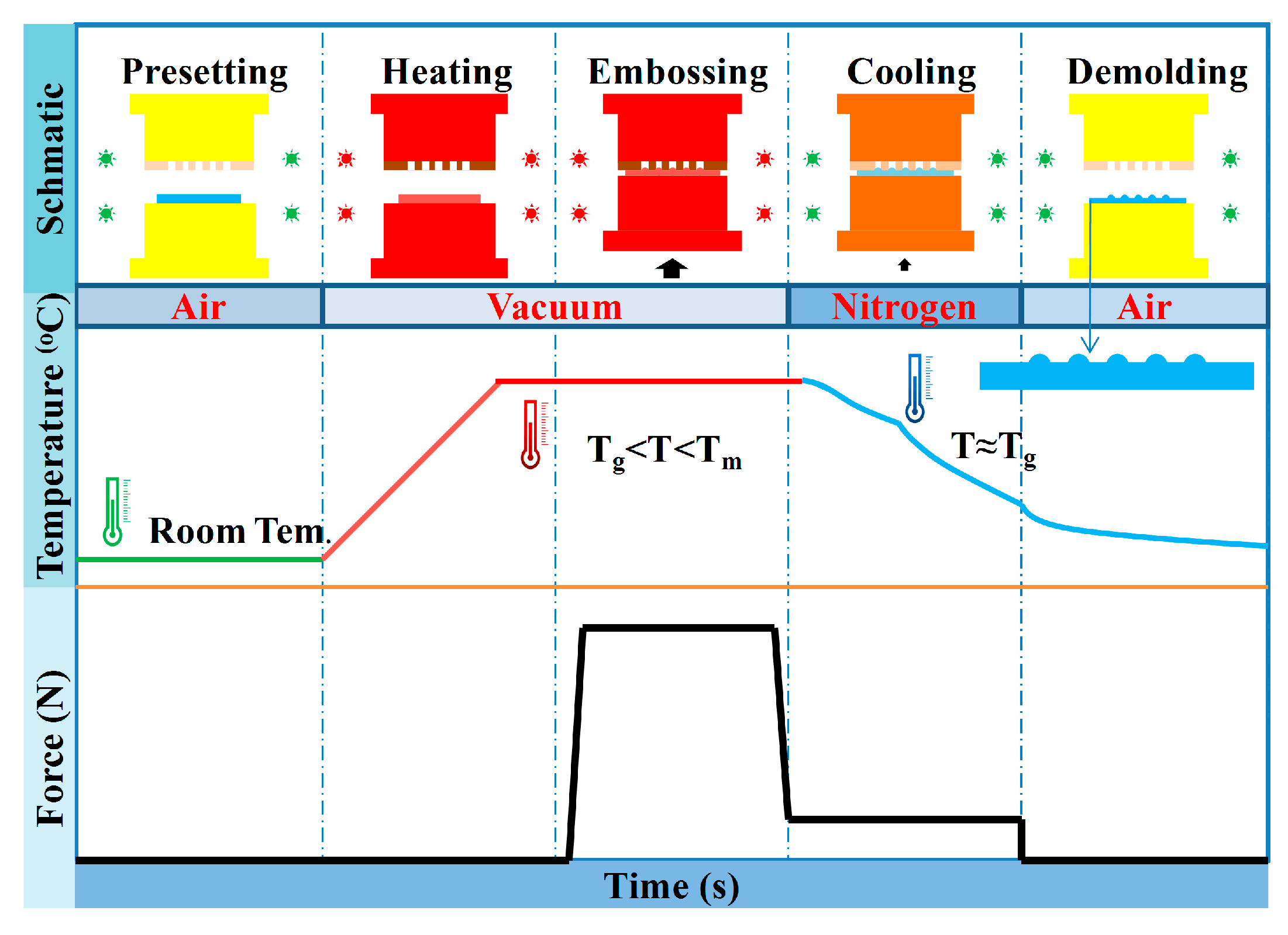 Applsci 09 00085 g003