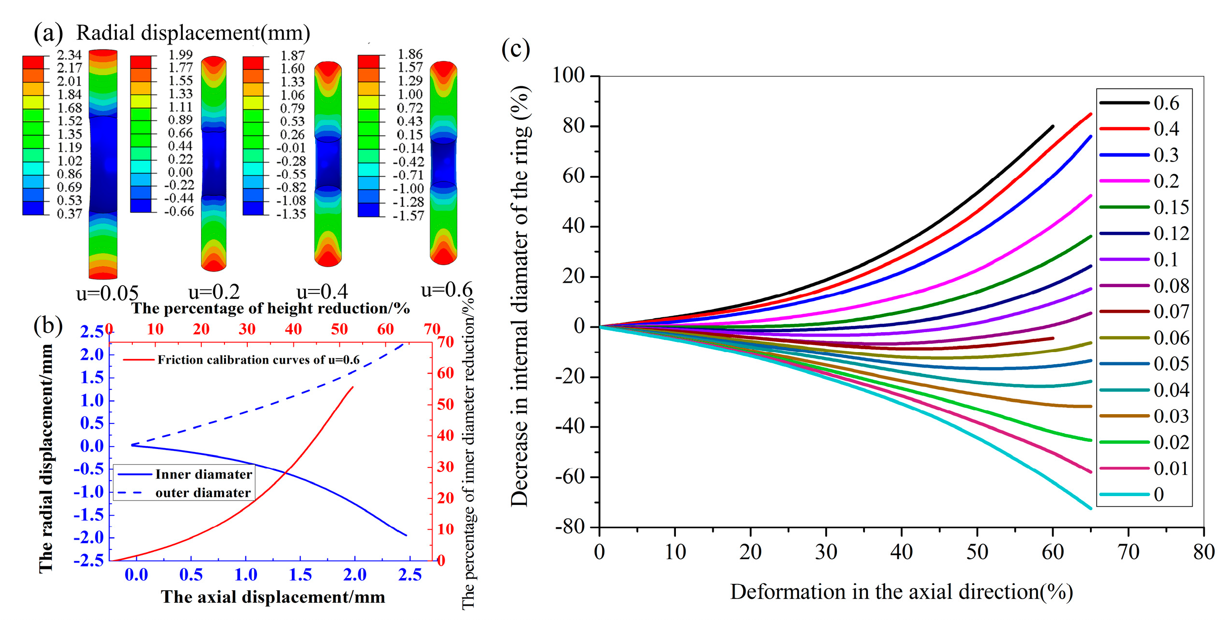 Applsci 09 00085 g005