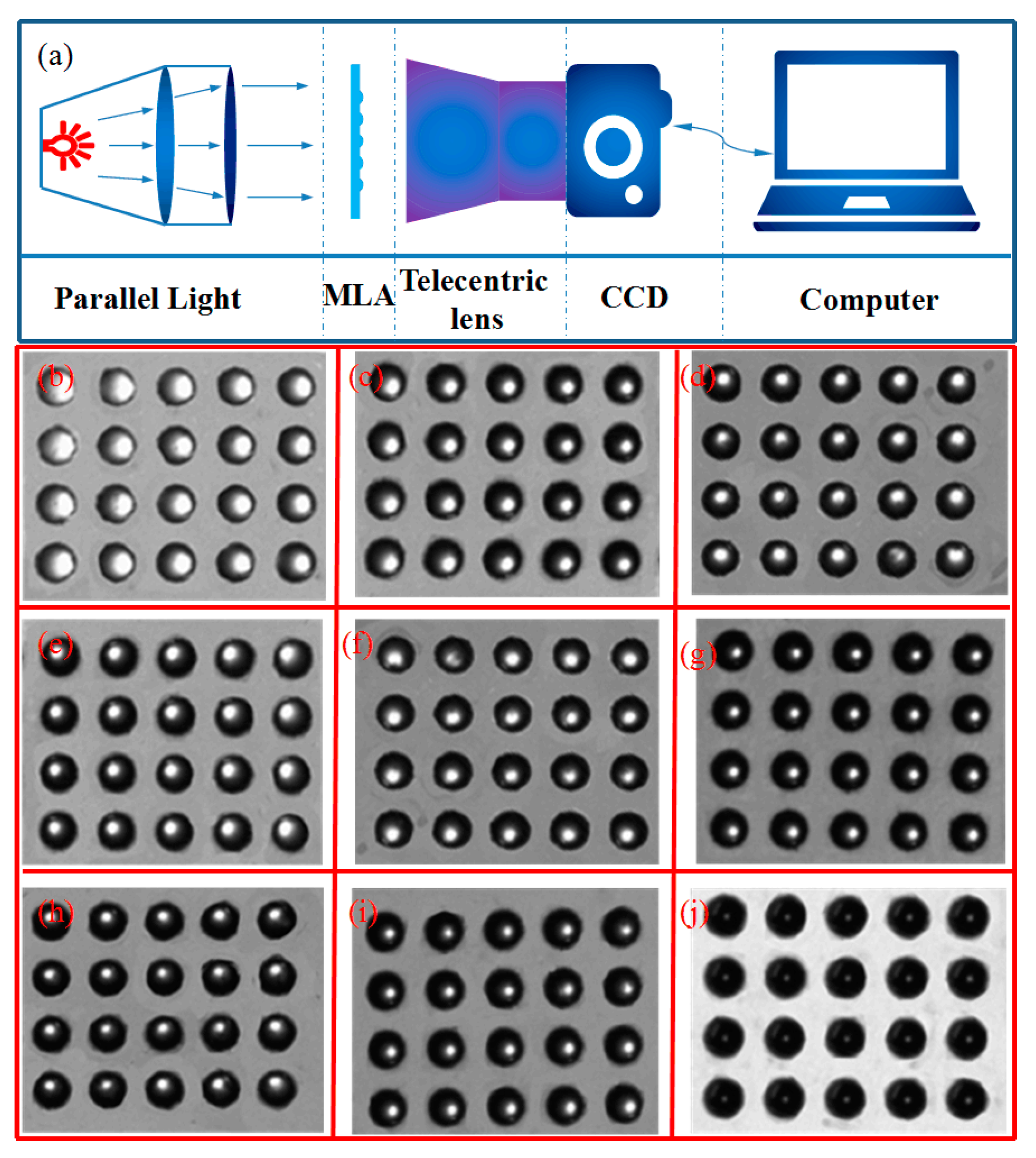 Applsci 09 00085 g010