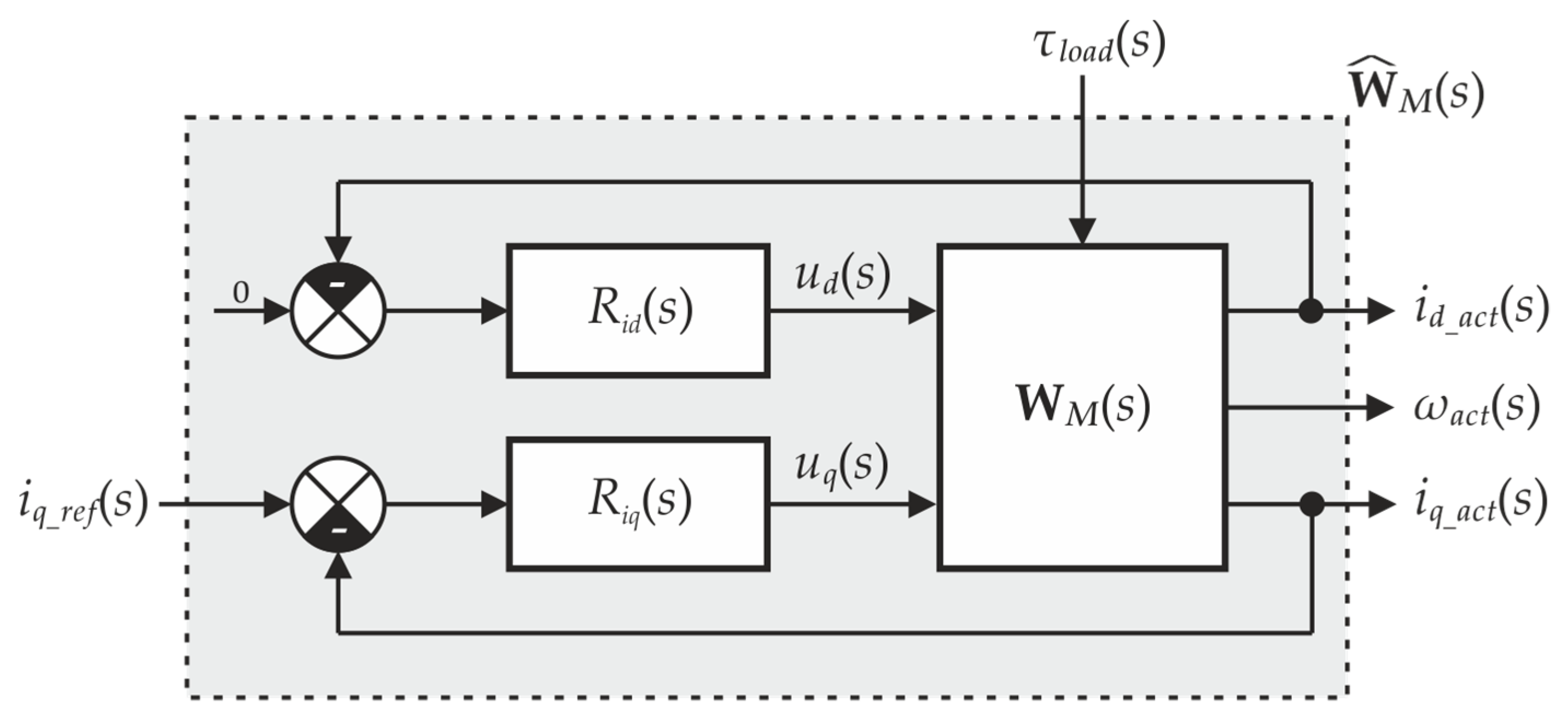Applsci 09 00086 g001