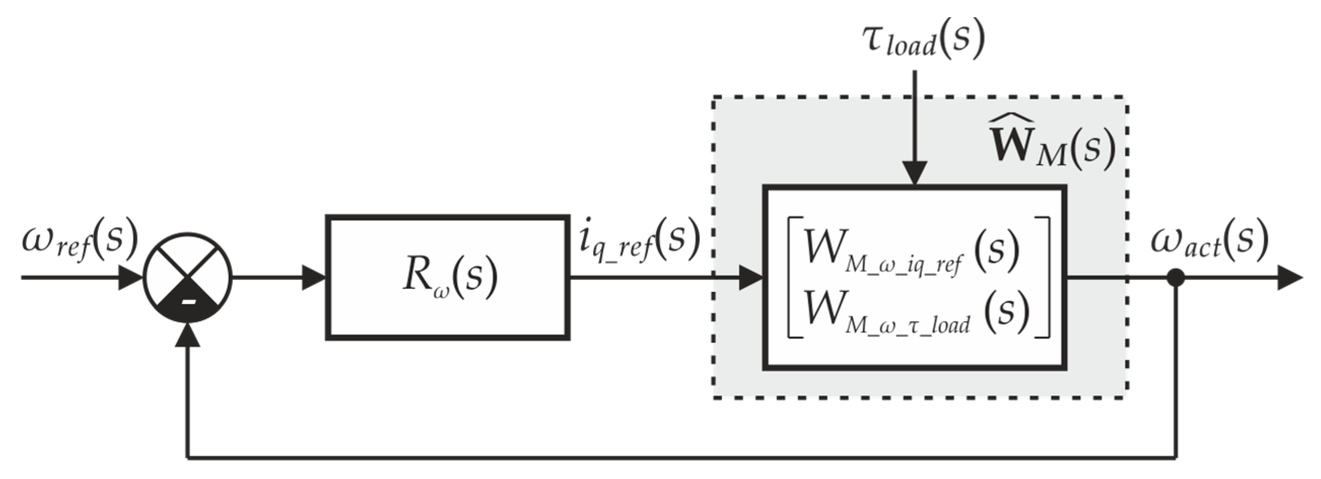 Applsci 09 00086 g002