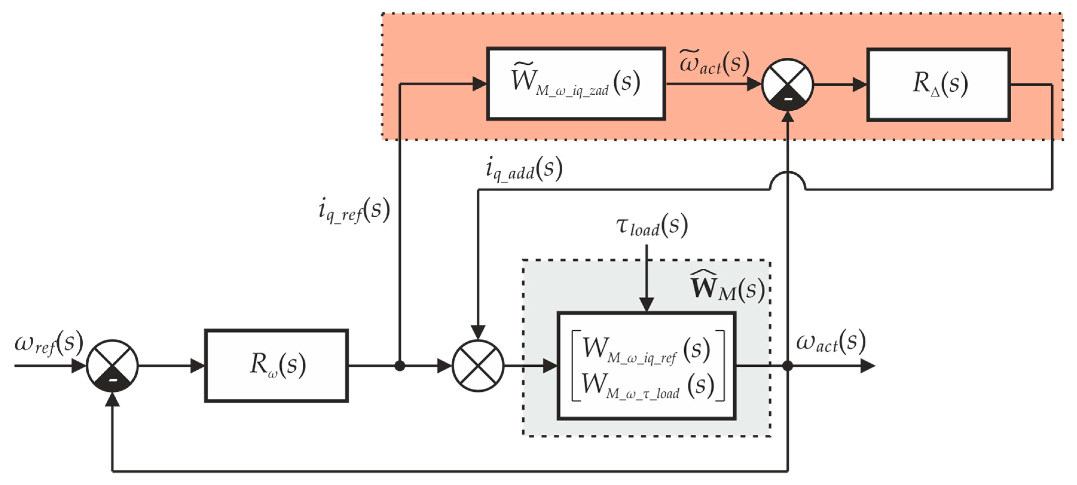 Applsci 09 00086 g003