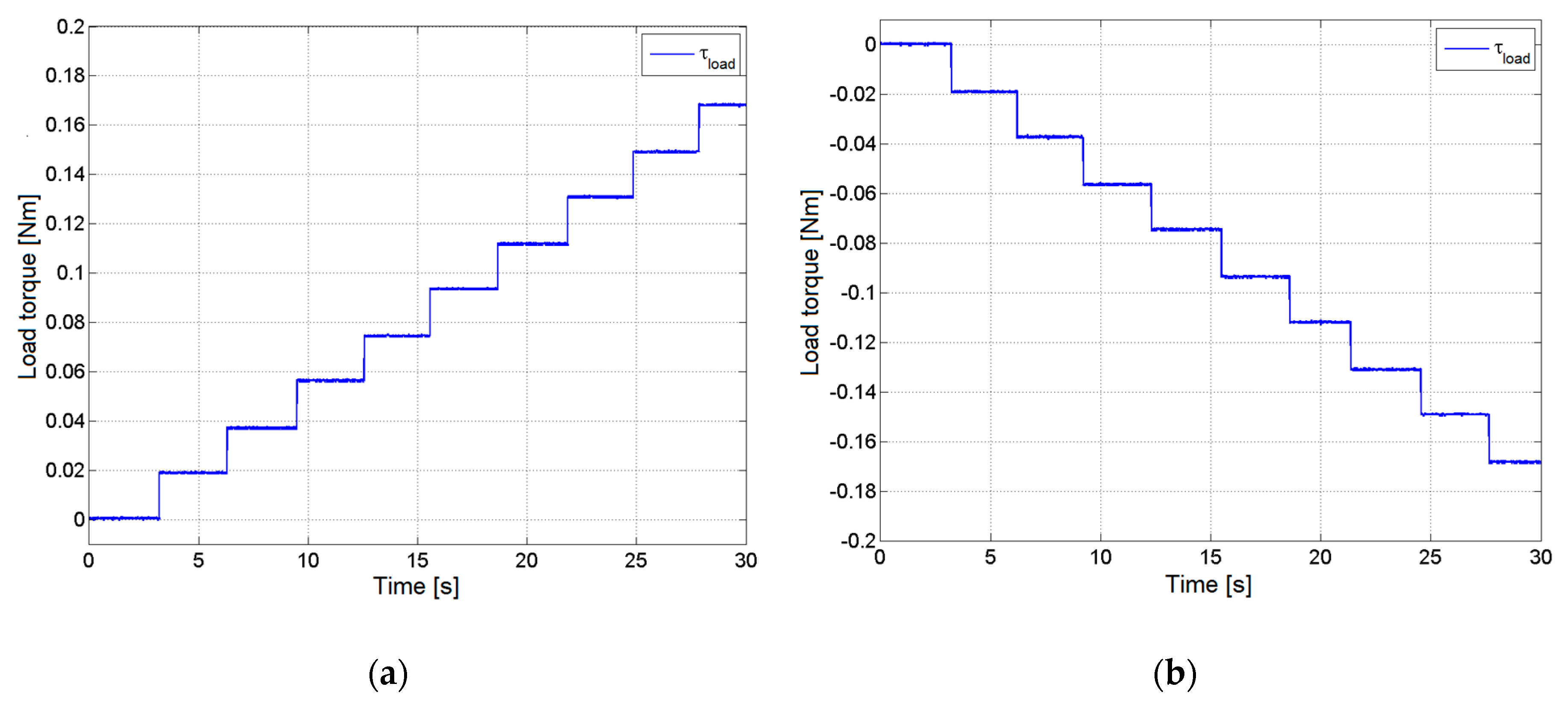 Applsci 09 00086 g007a