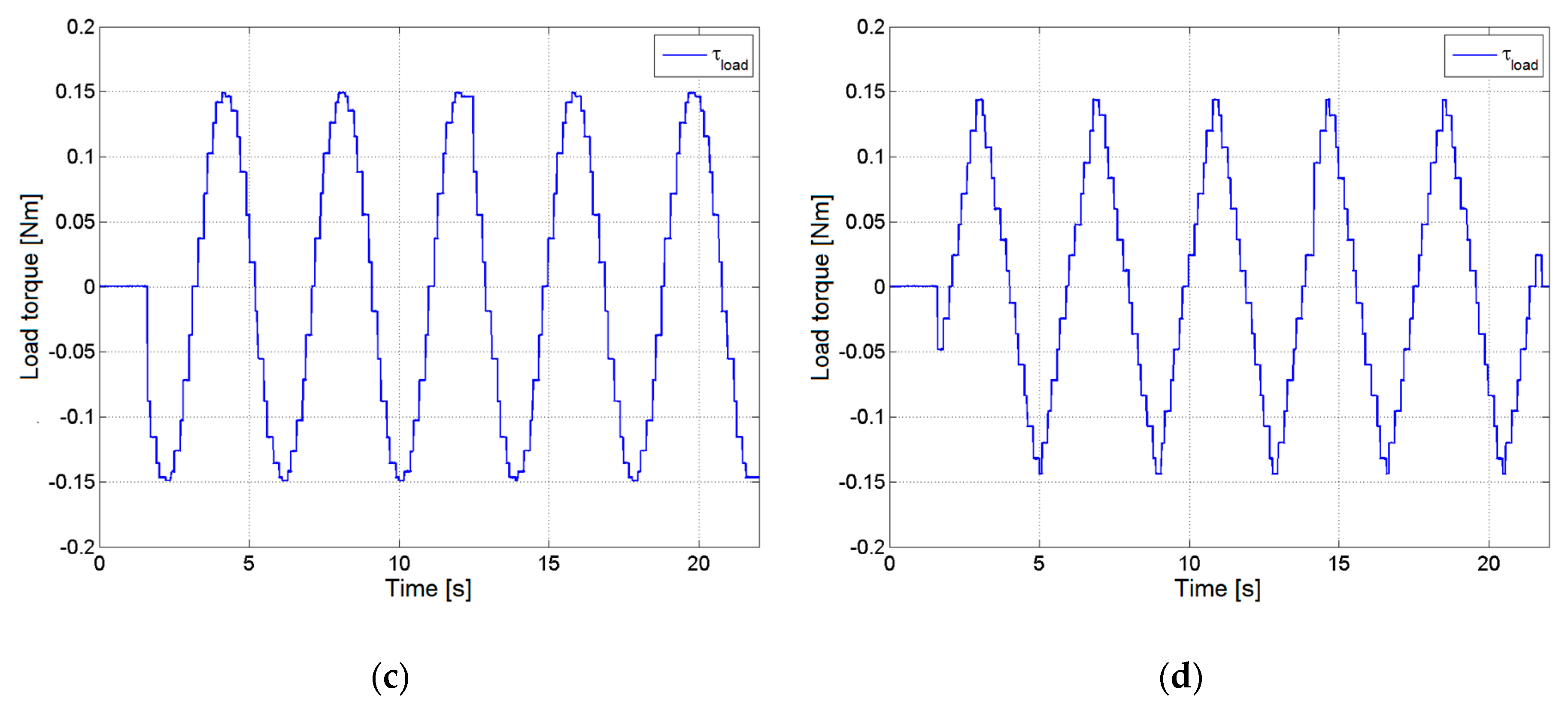 Applsci 09 00086 g007b