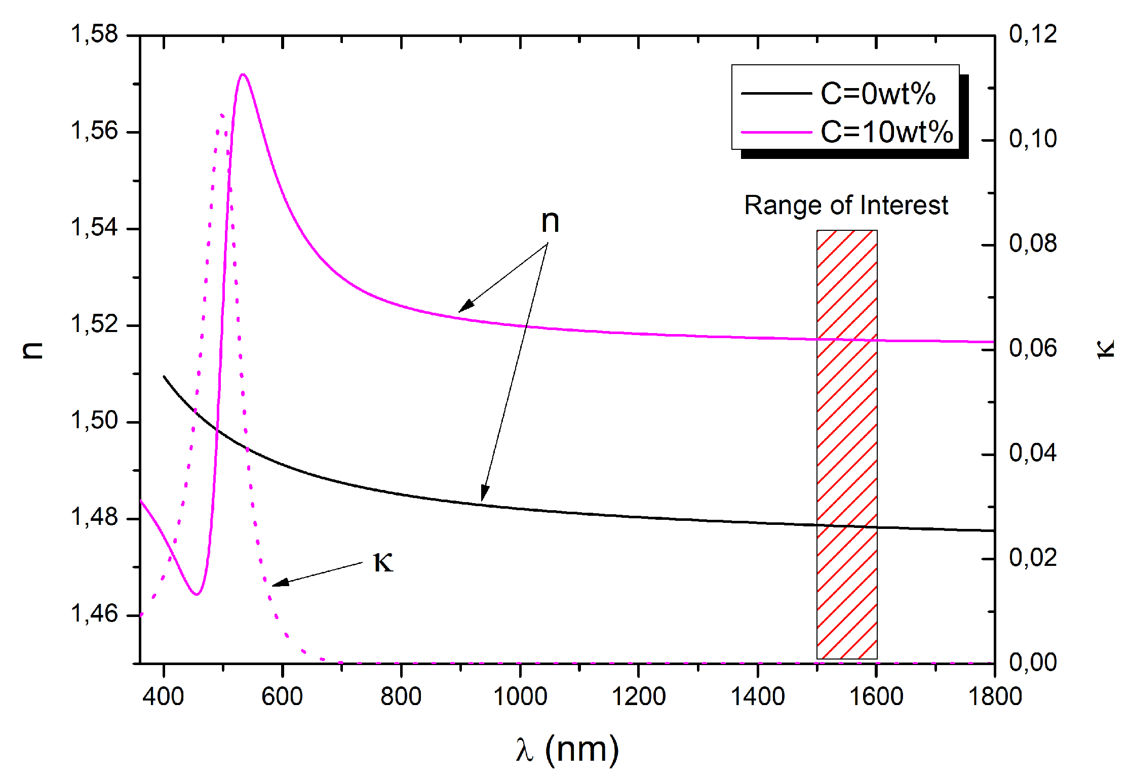 Applsci 09 00089 g002