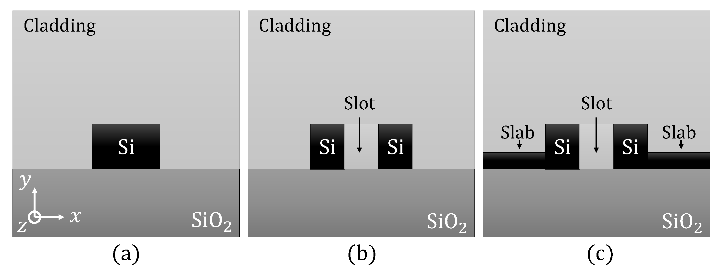 Applsci 09 00089 g003