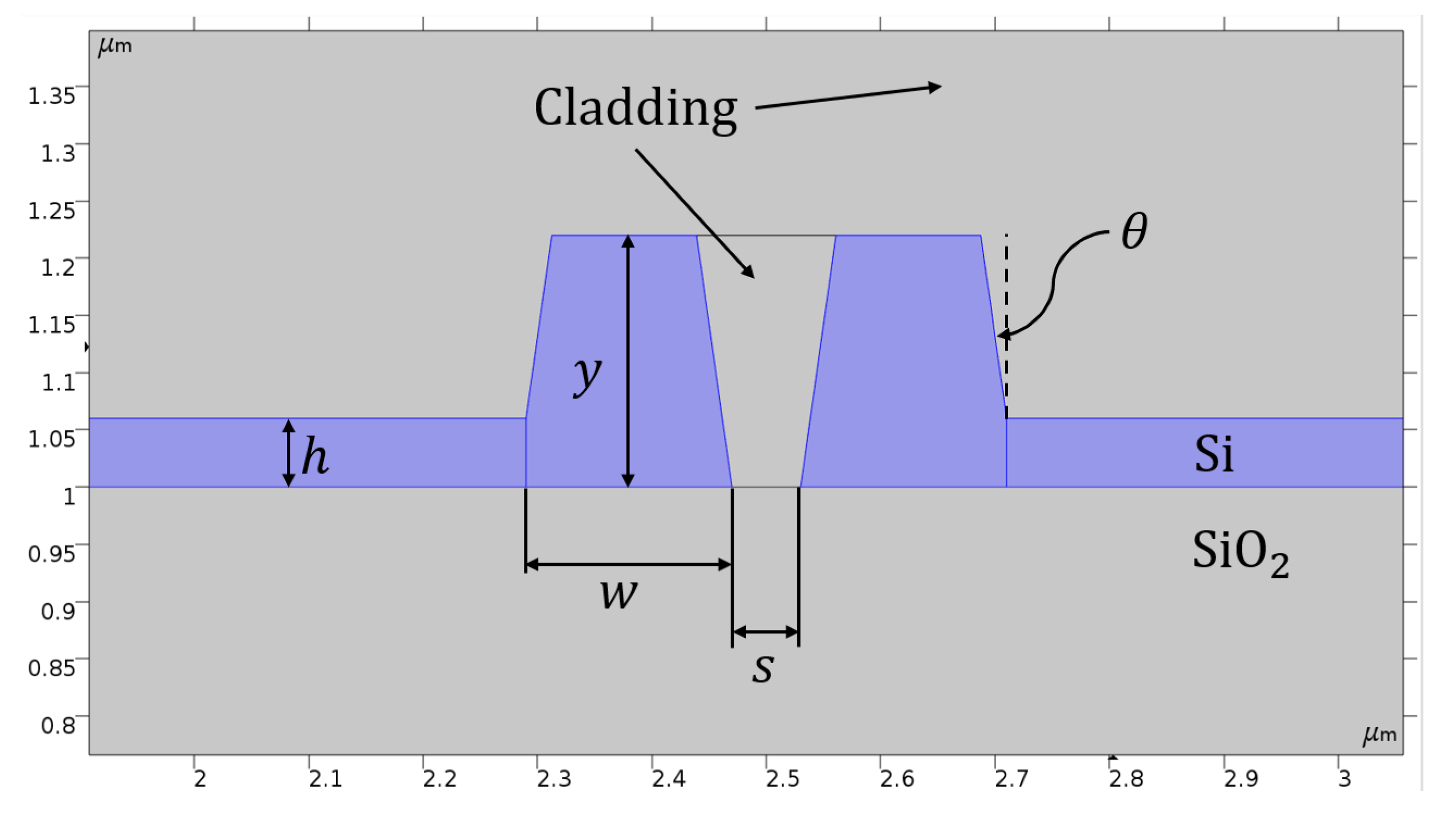 Applsci 09 00089 g004