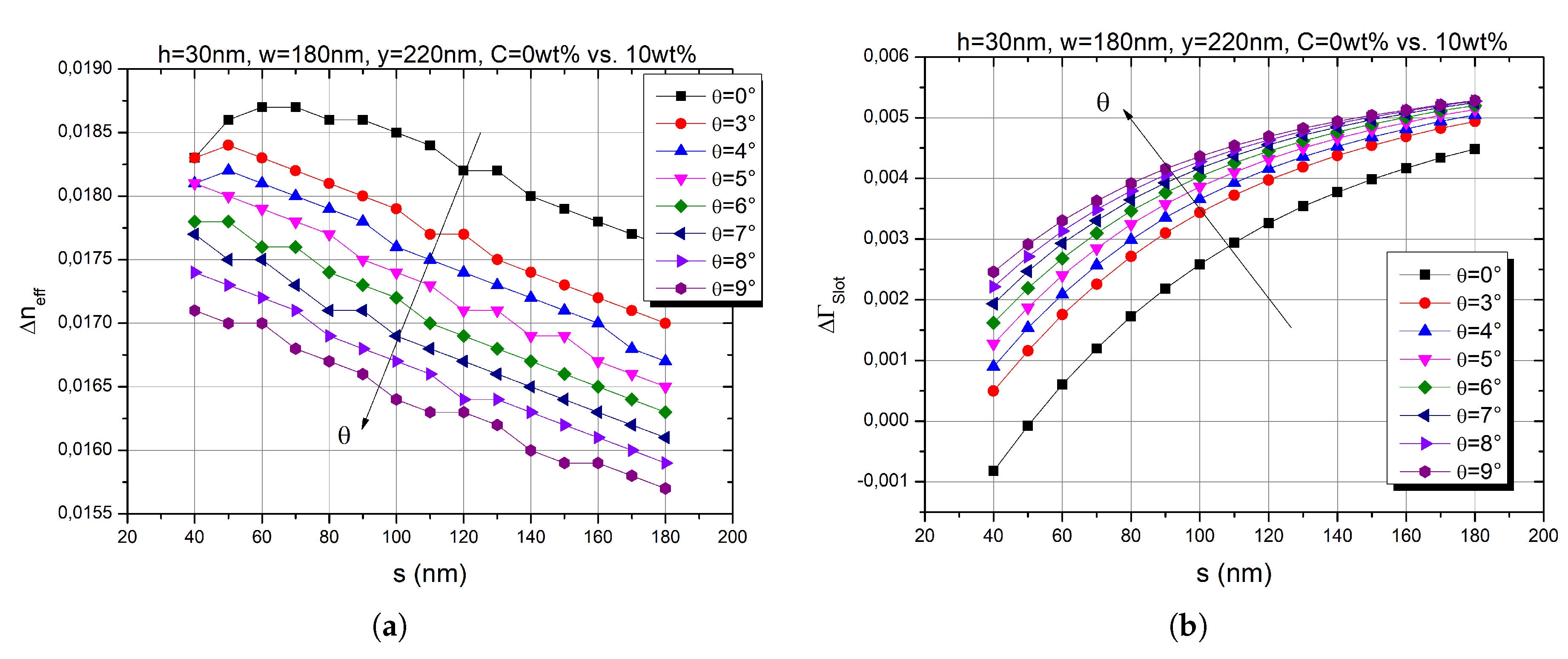 Applsci 09 00089 g007