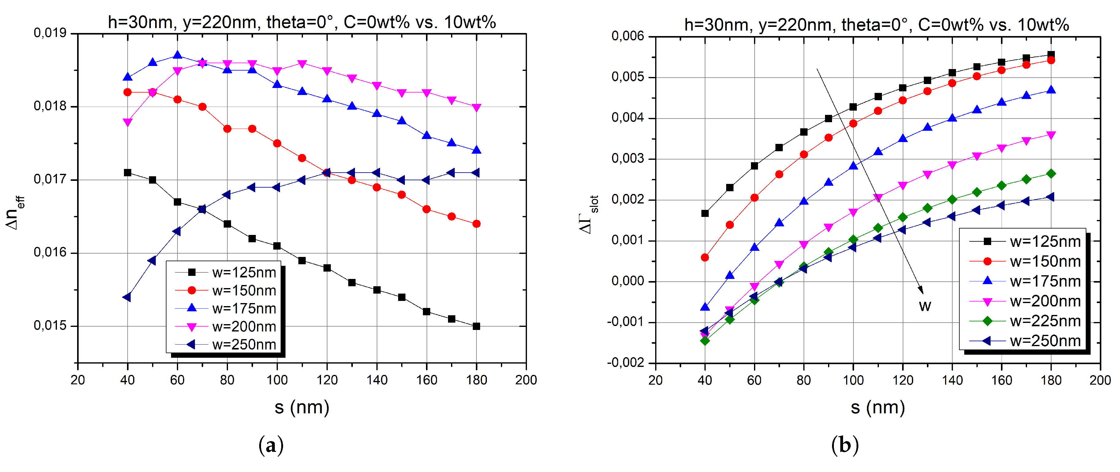 Applsci 09 00089 g008