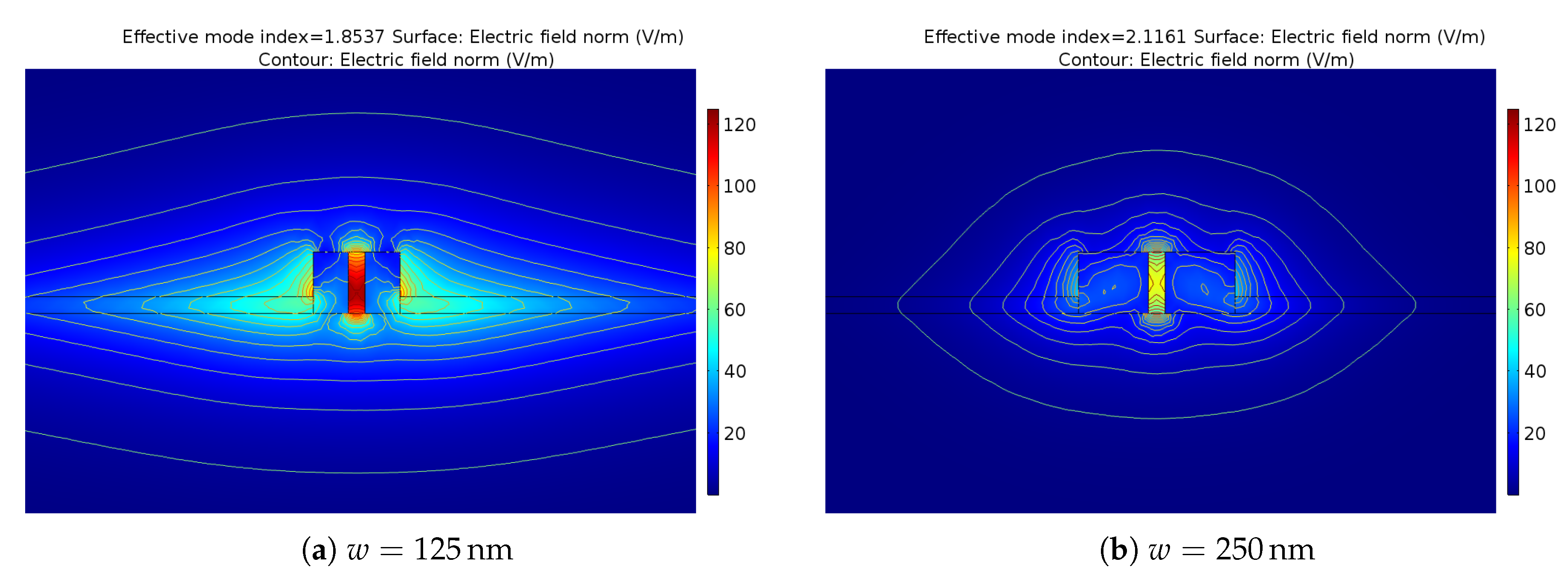 Applsci 09 00089 g009
