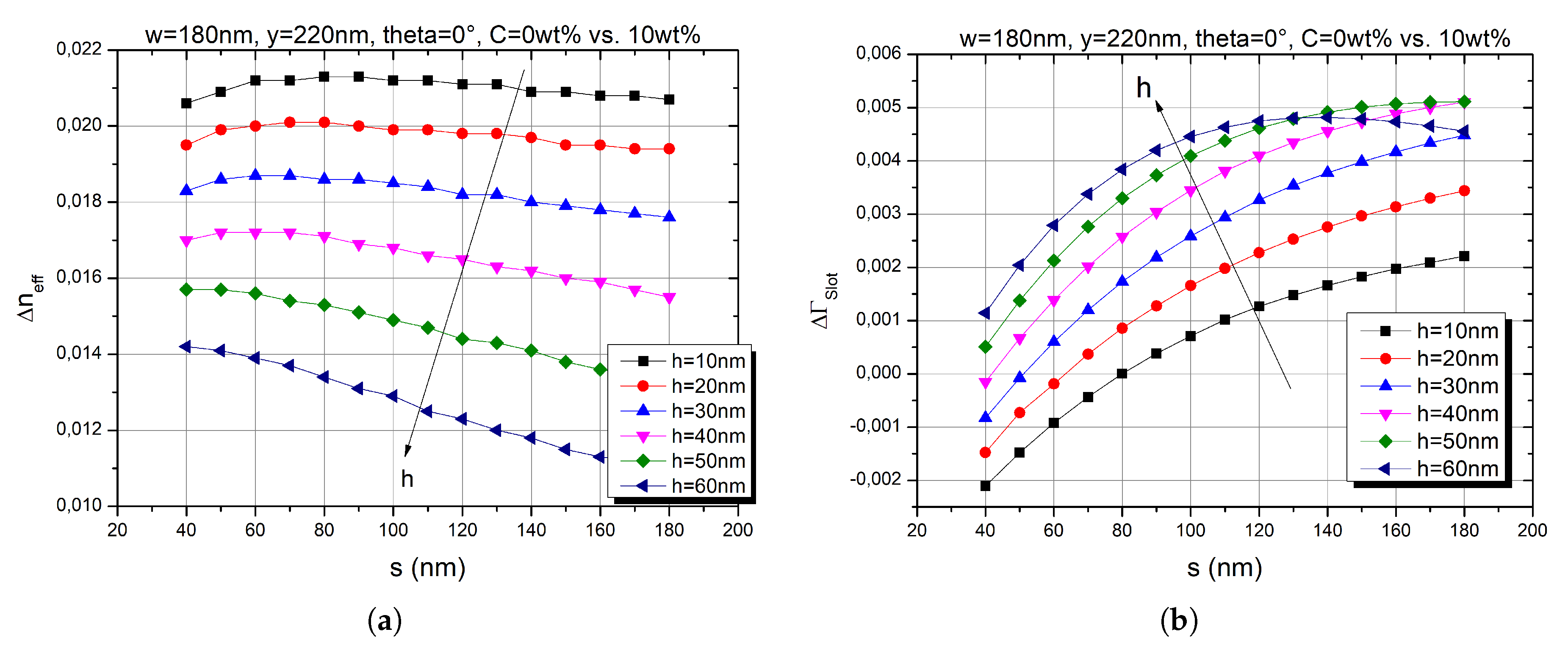 Applsci 09 00089 g010