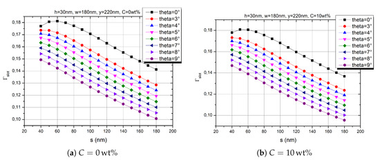 Applsci 09 00089 g0a2