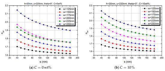 Applsci 09 00089 g0a3