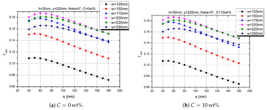 Applsci 09 00089 g0a4