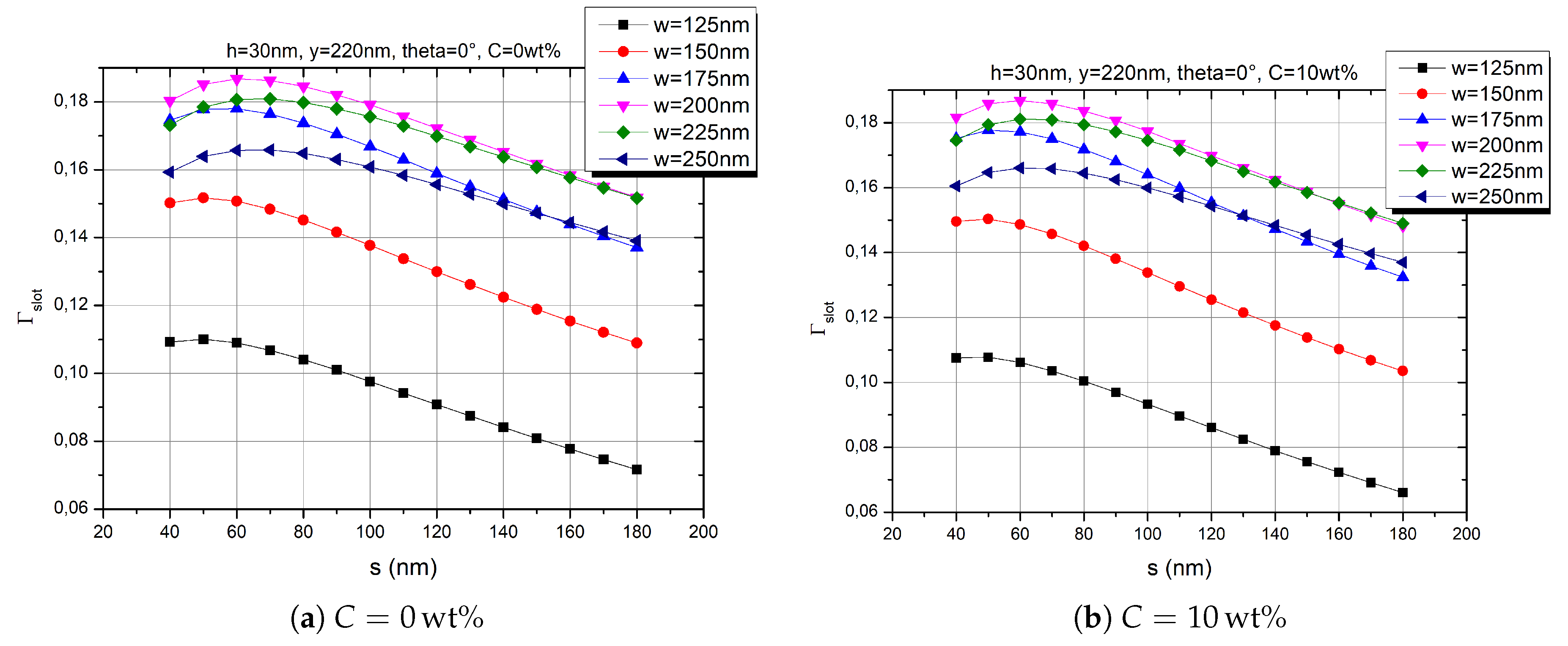 Applsci 09 00089 g0a4