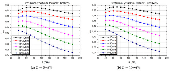 Applsci 09 00089 g0a6