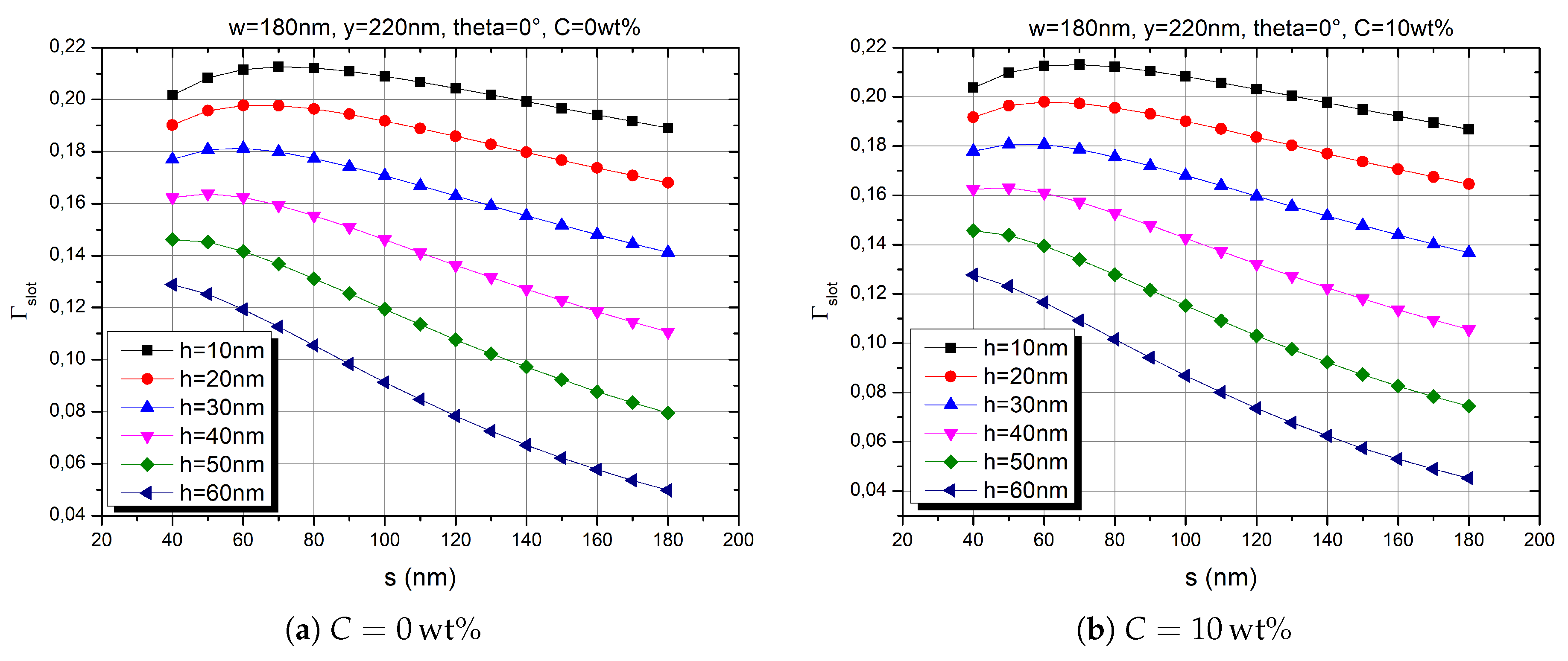 Applsci 09 00089 g0a6