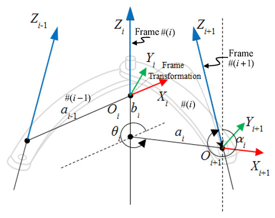 Applsci 09 00094 g0a1 550
