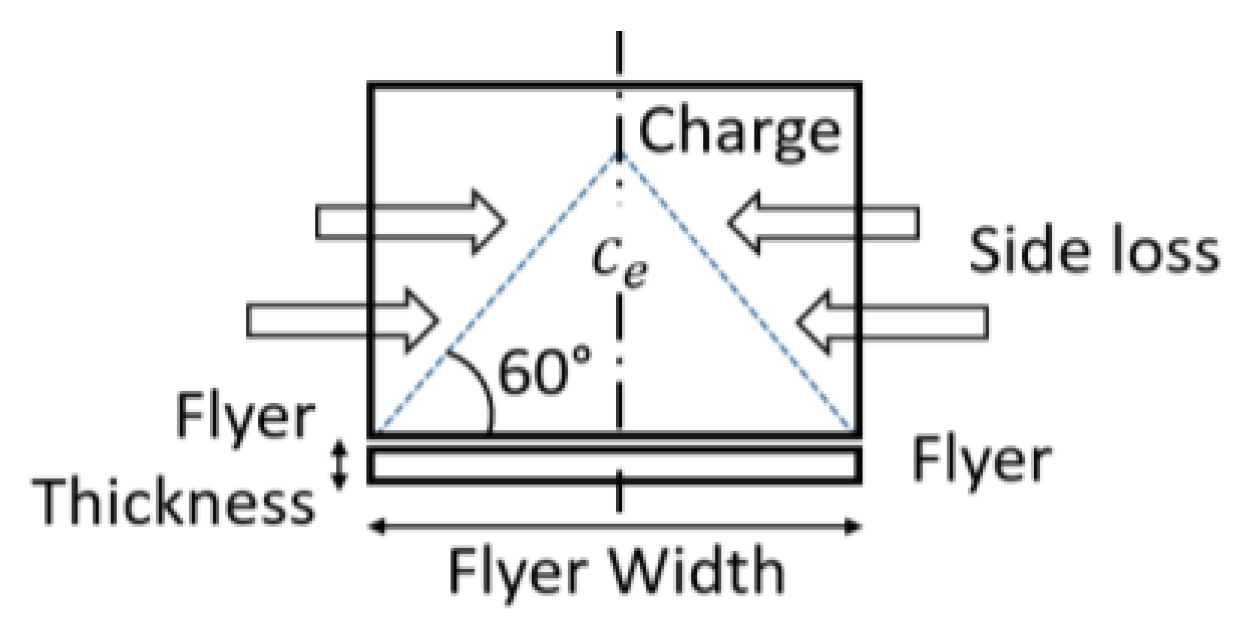 Applsci 09 00097 g001