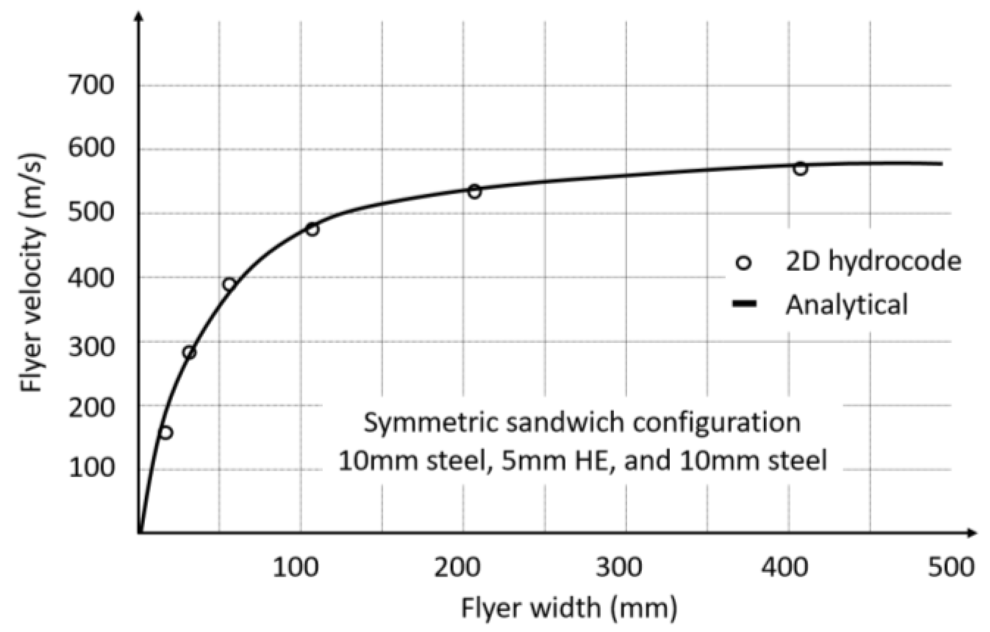 Applsci 09 00097 g002