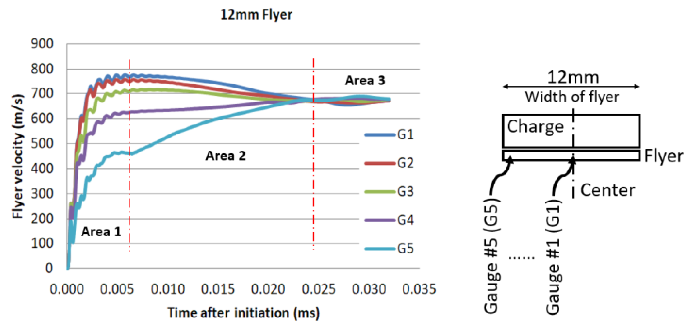 Applsci 09 00097 g006