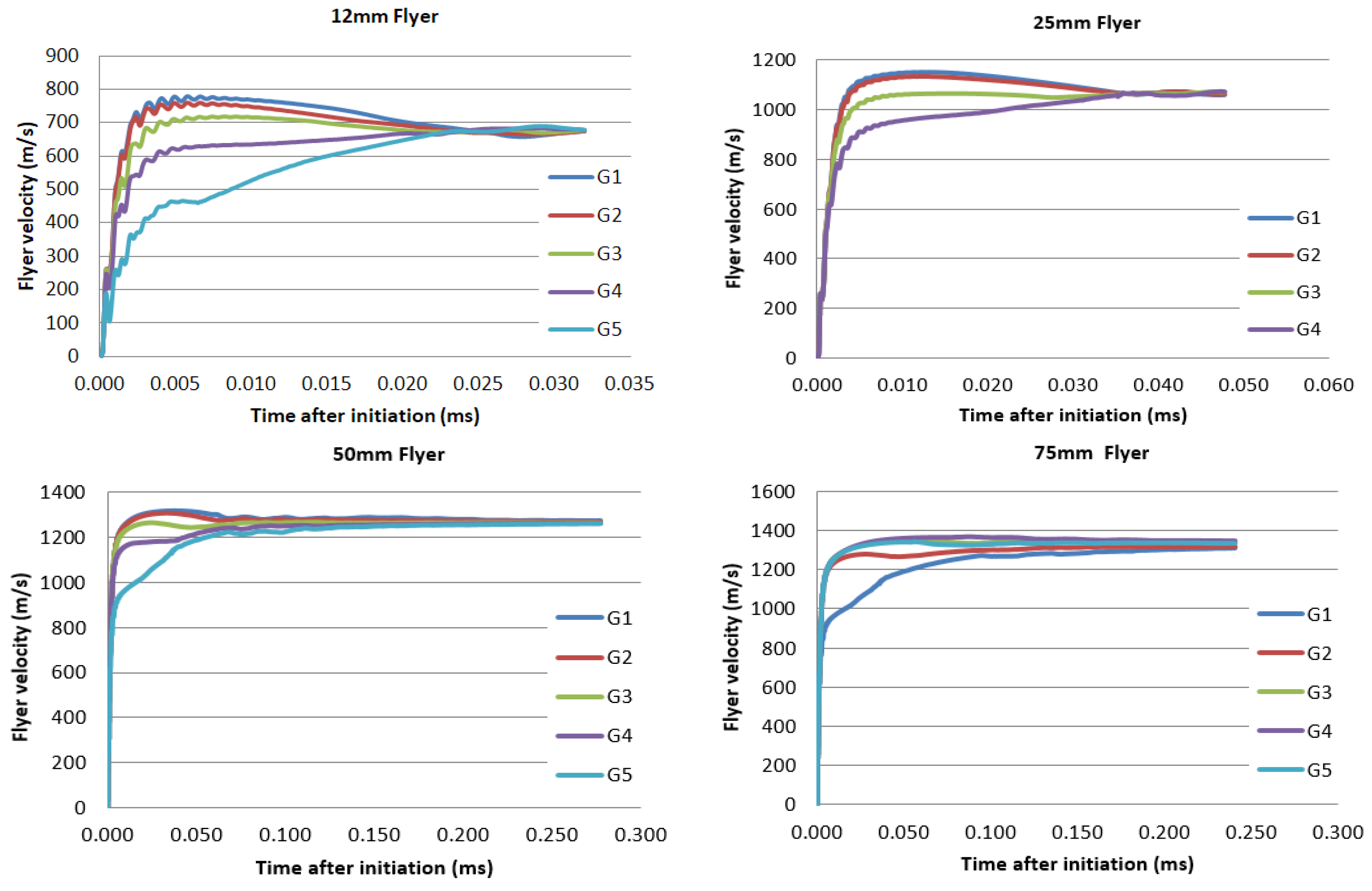 Applsci 09 00097 g007