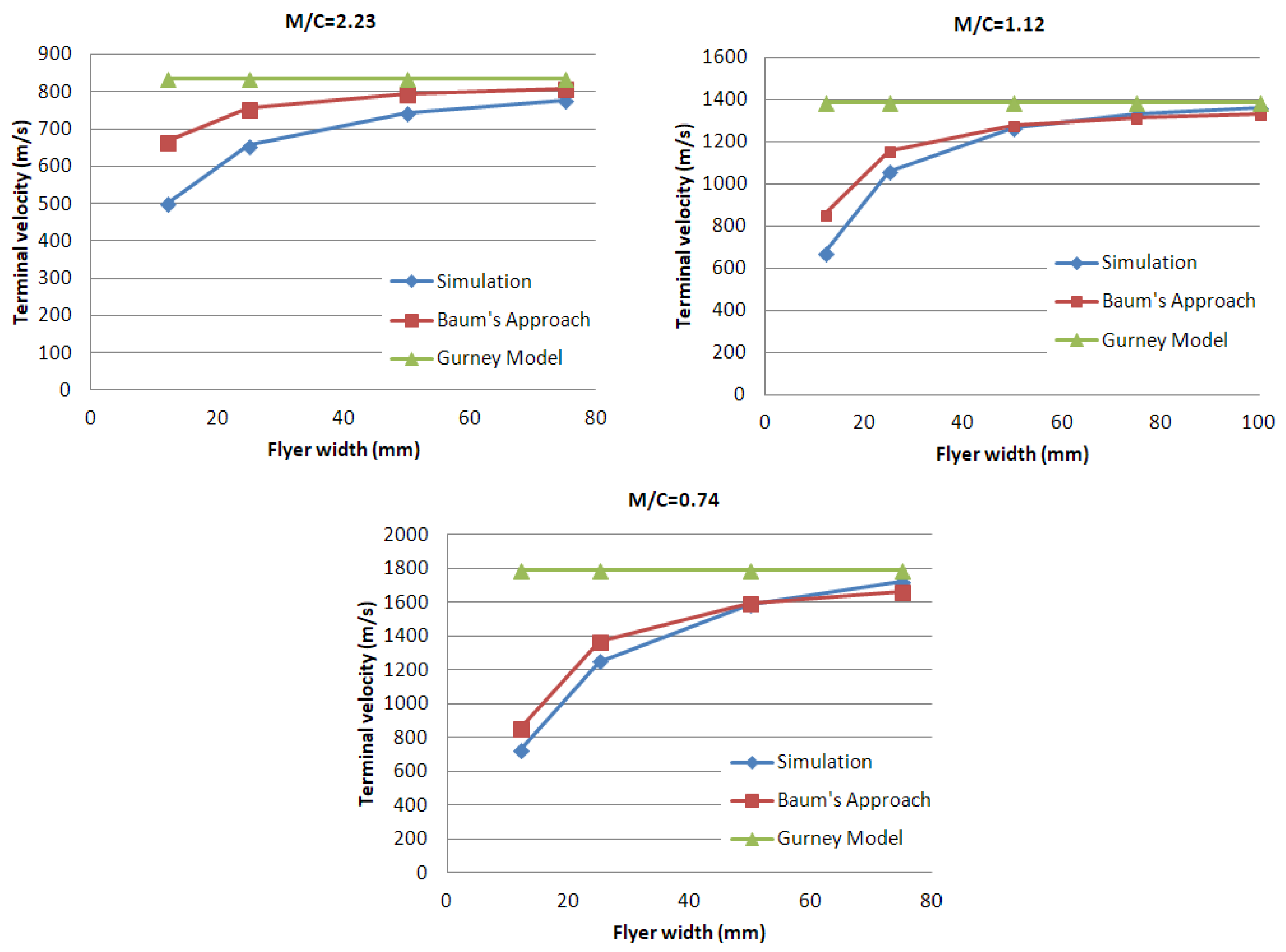 Applsci 09 00097 g008