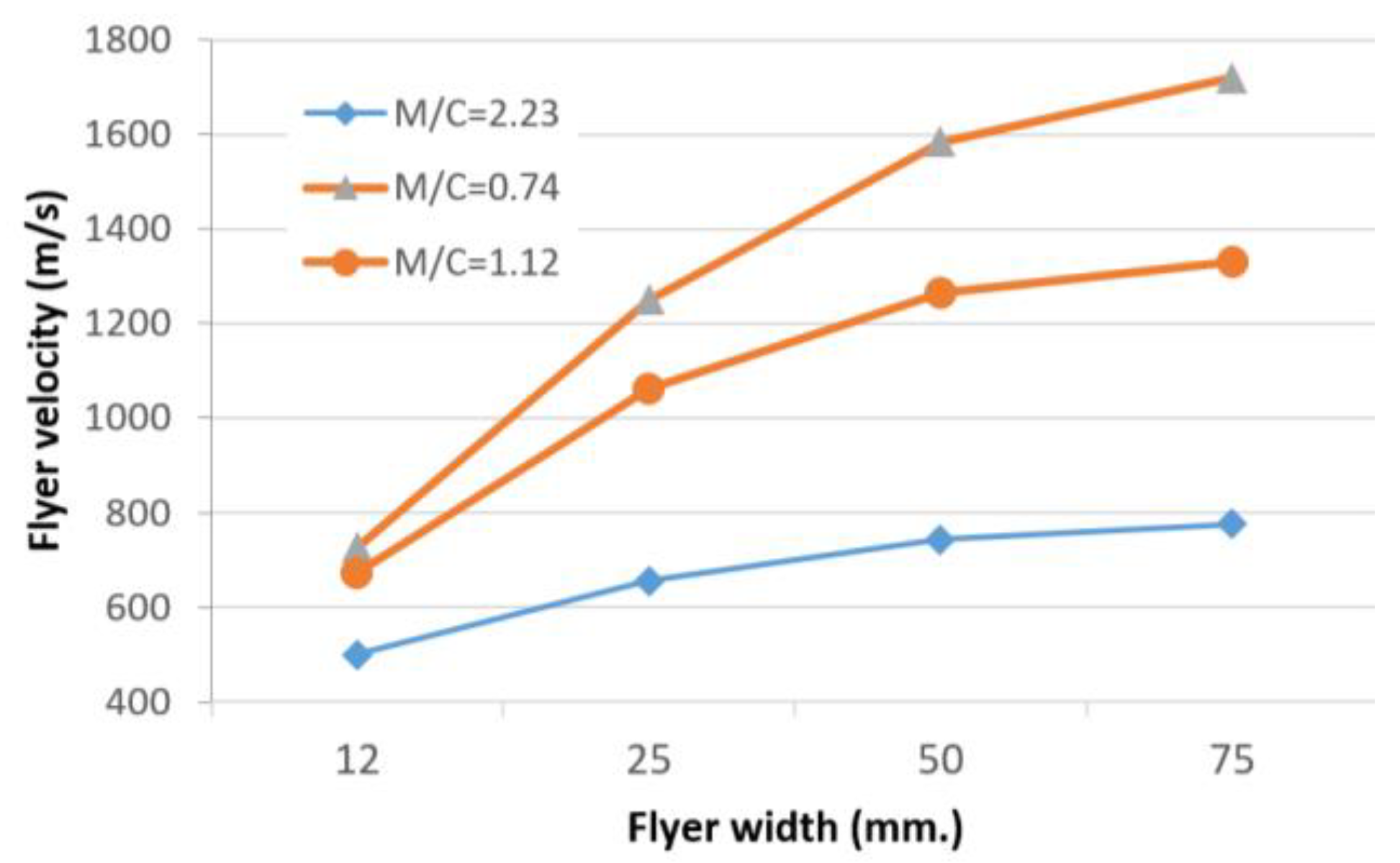Applsci 09 00097 g009