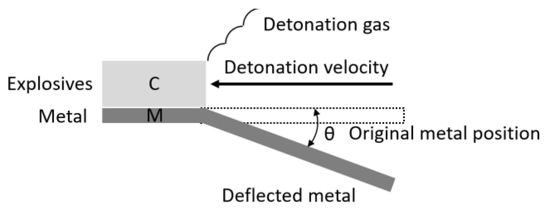 Applsci 09 00097 g011