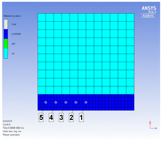 Applsci 09 00097 g0a1 550