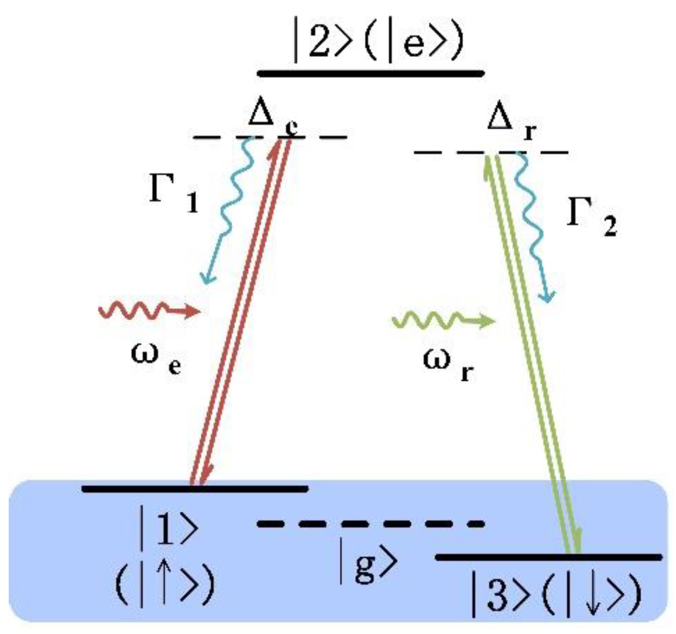 Applsci 09 00102 g001