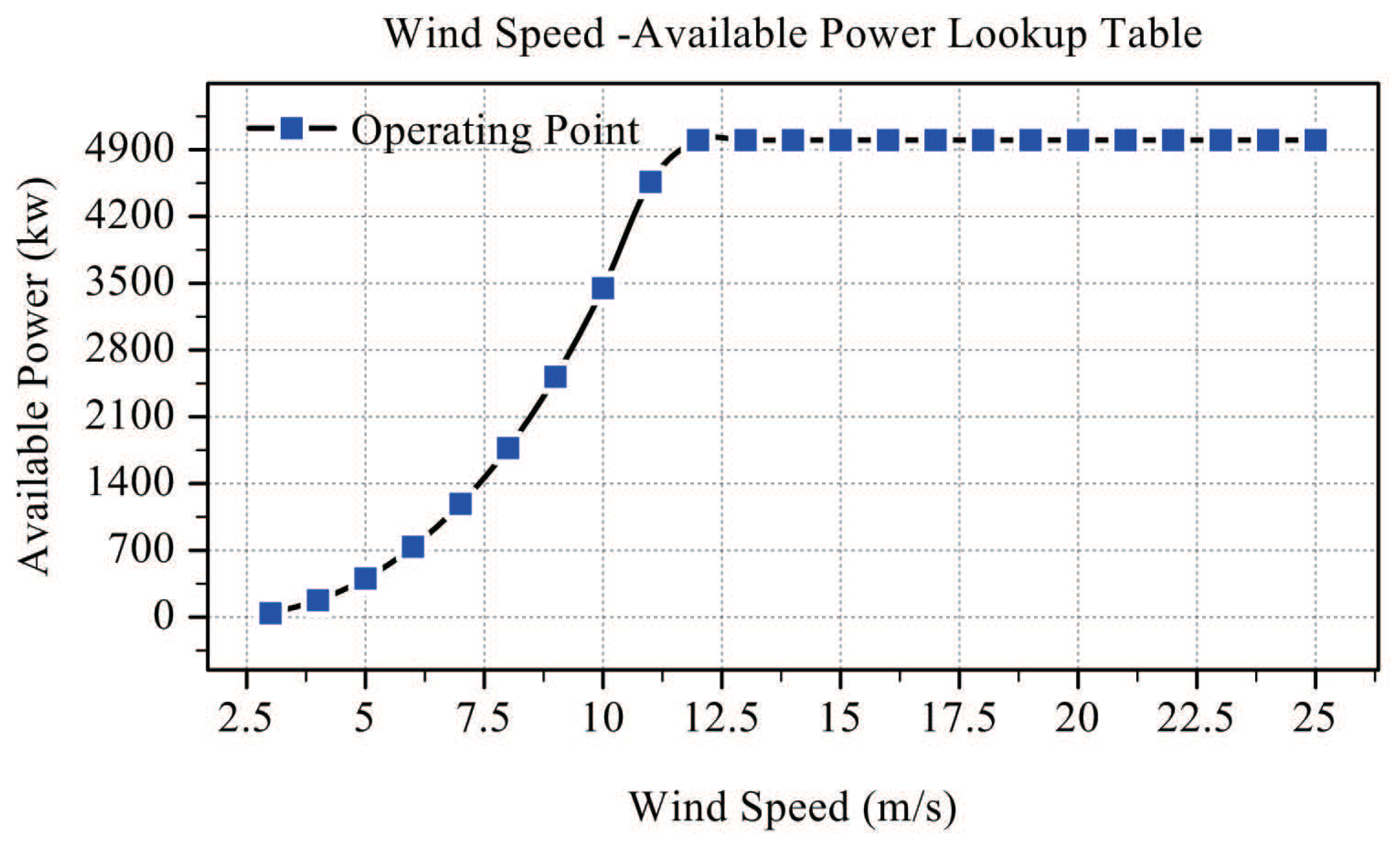 Applsci 09 00112 g001