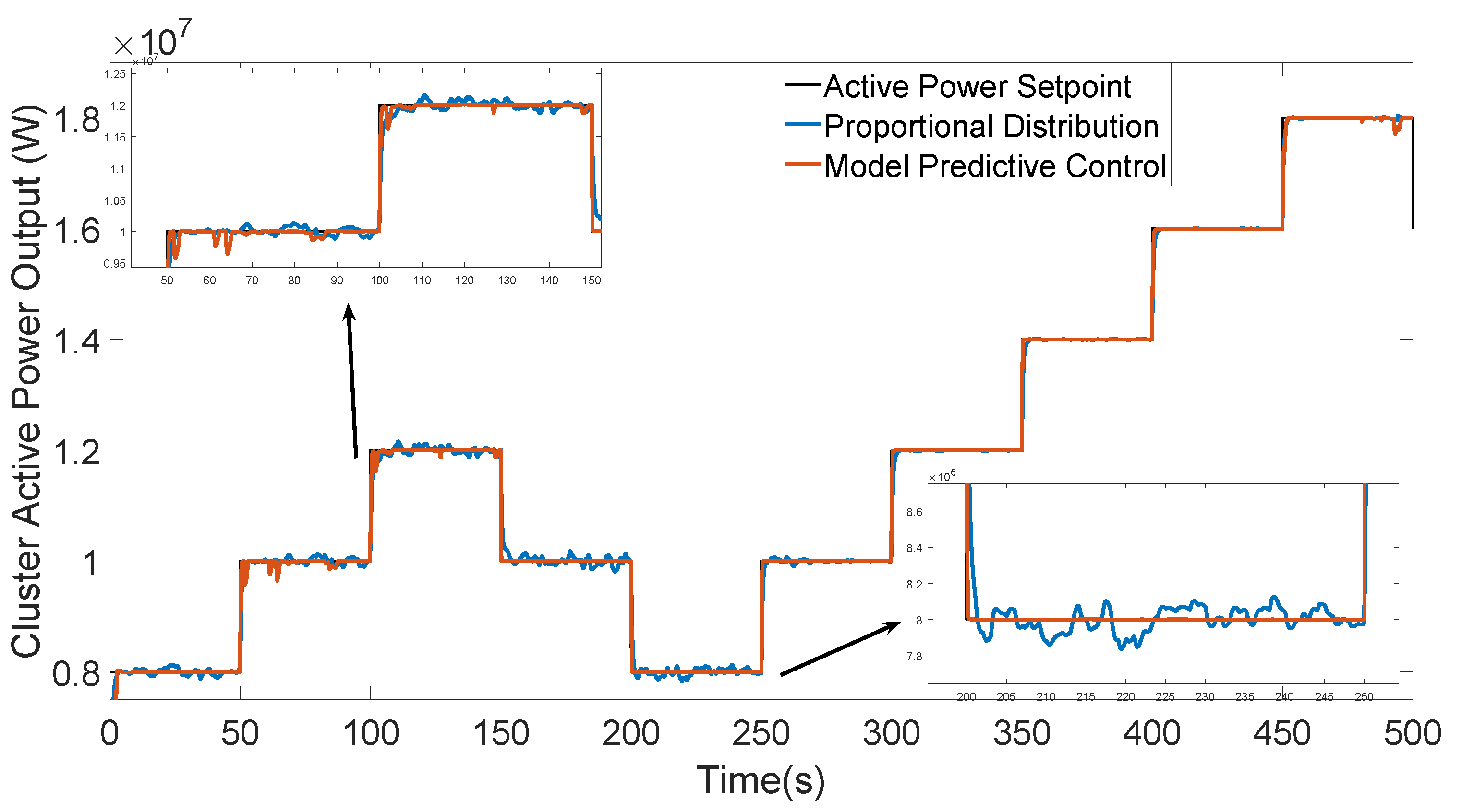 Applsci 09 00112 g003