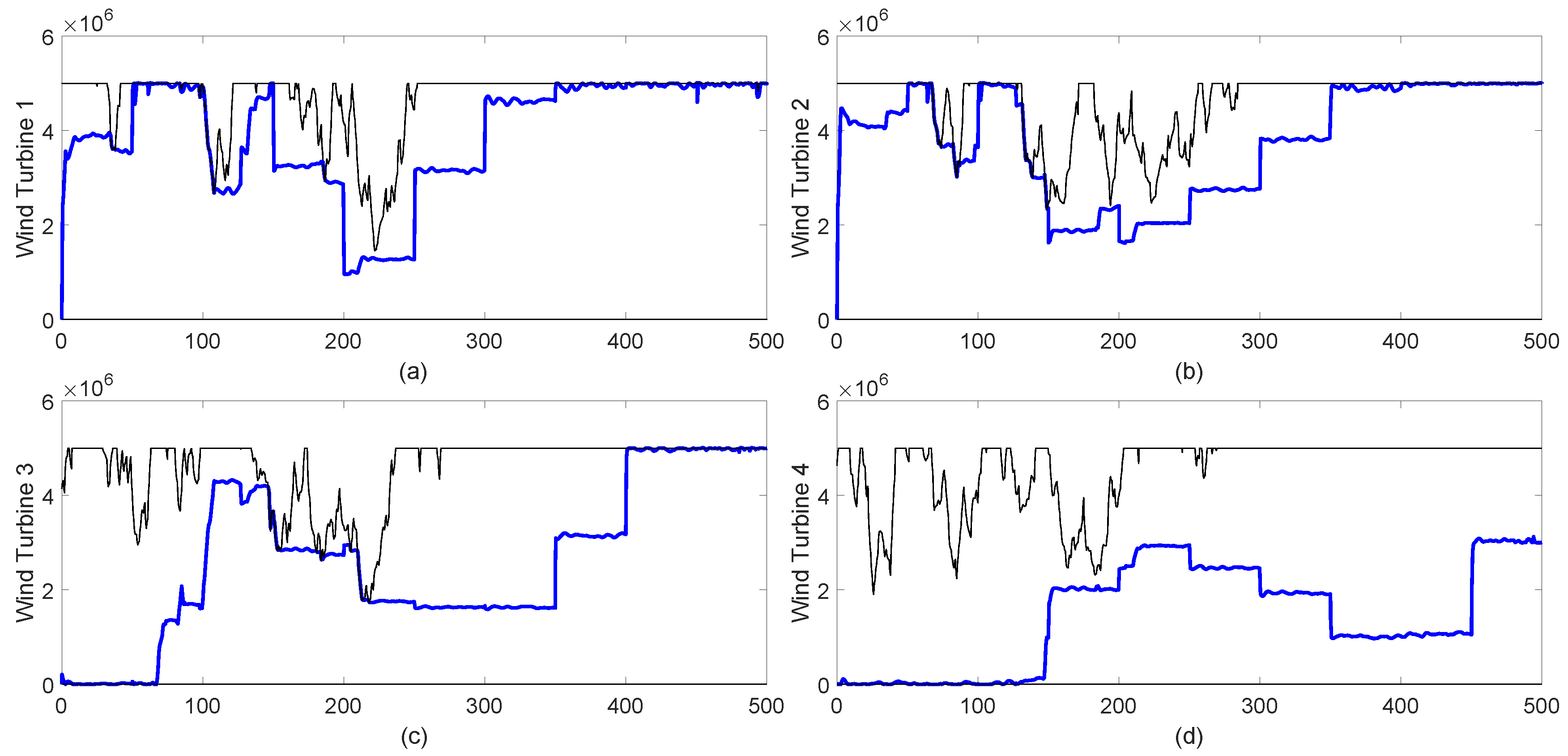 Applsci 09 00112 g004