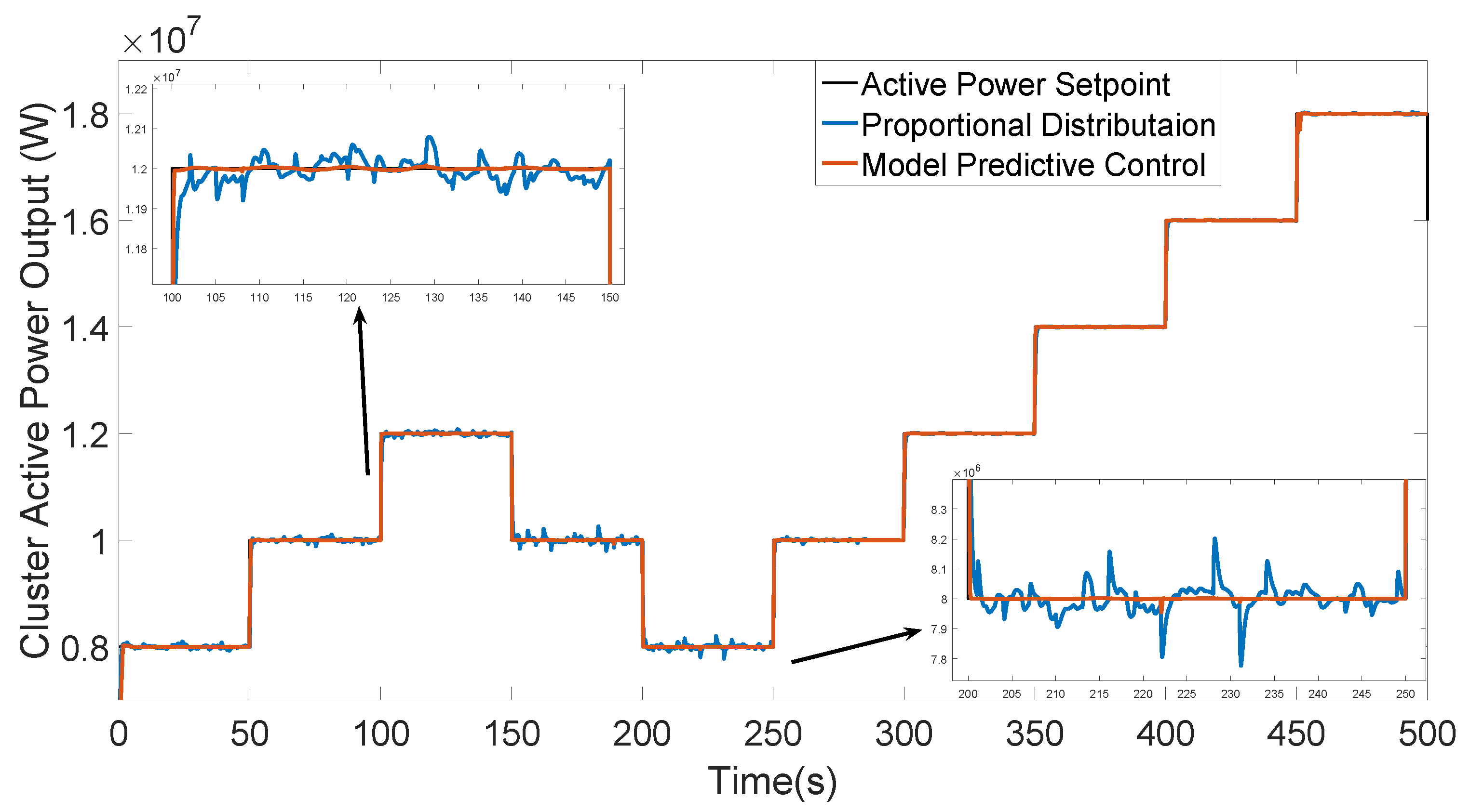 Applsci 09 00112 g006