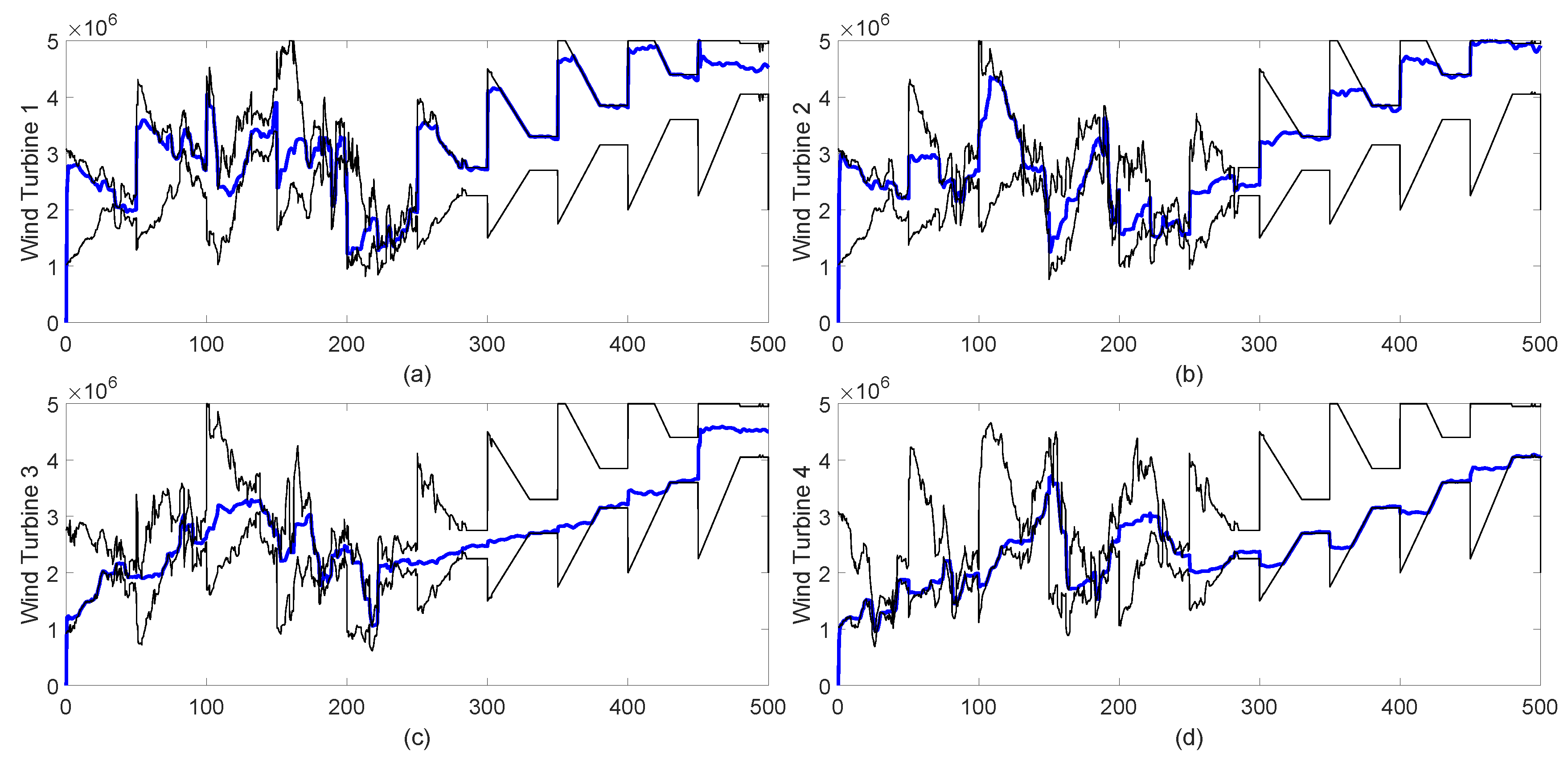 Applsci 09 00112 g007
