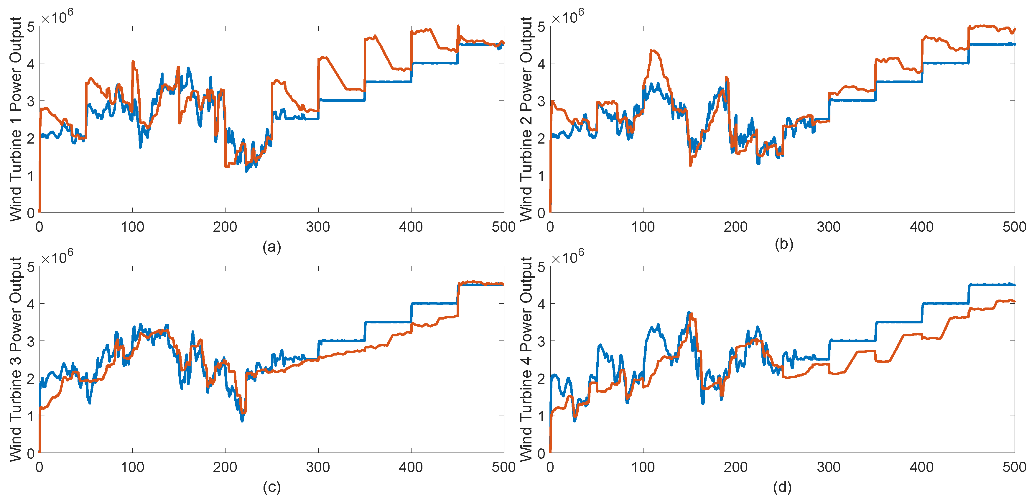 Applsci 09 00112 g008