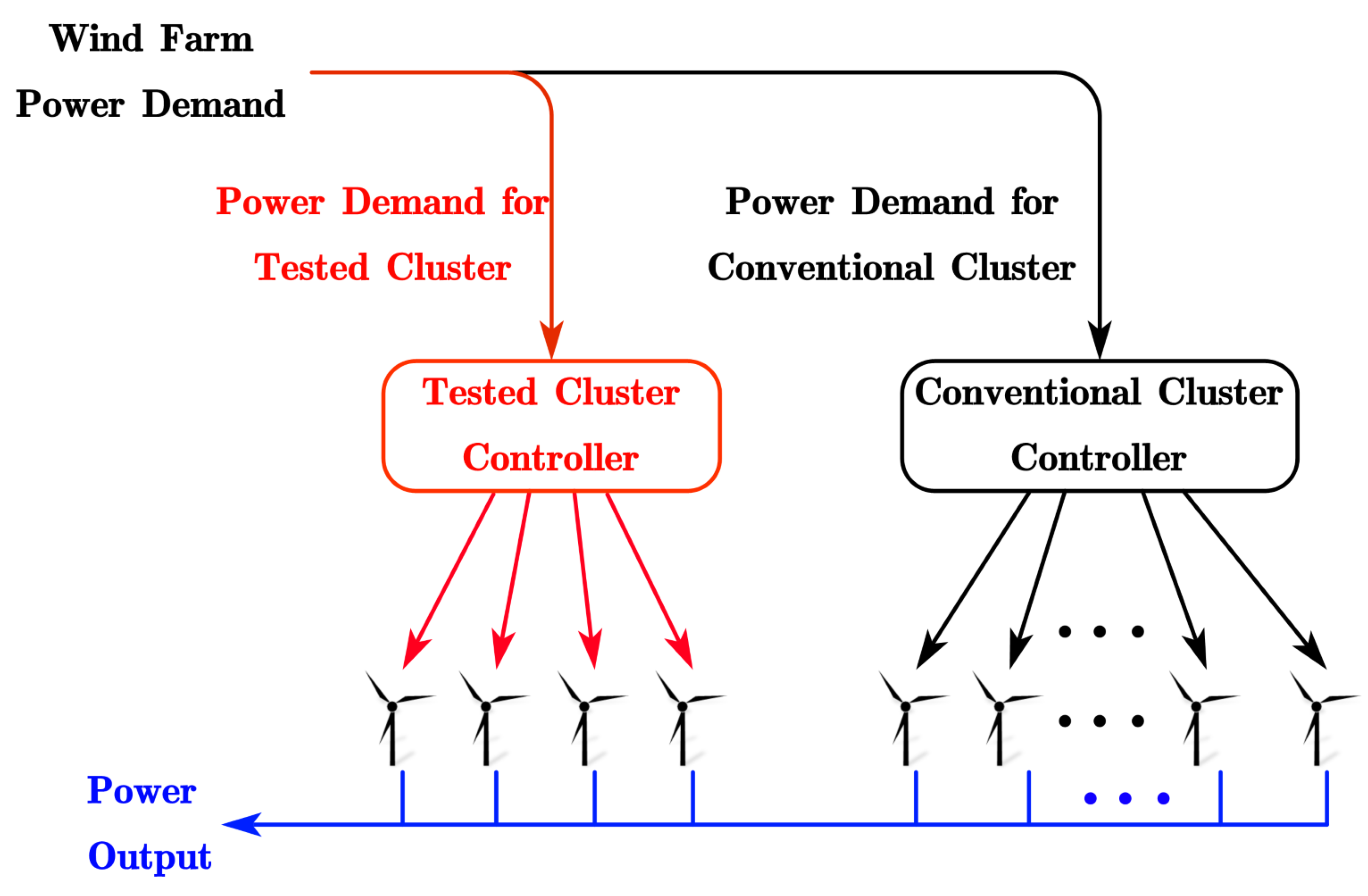 Applsci 09 00112 g013