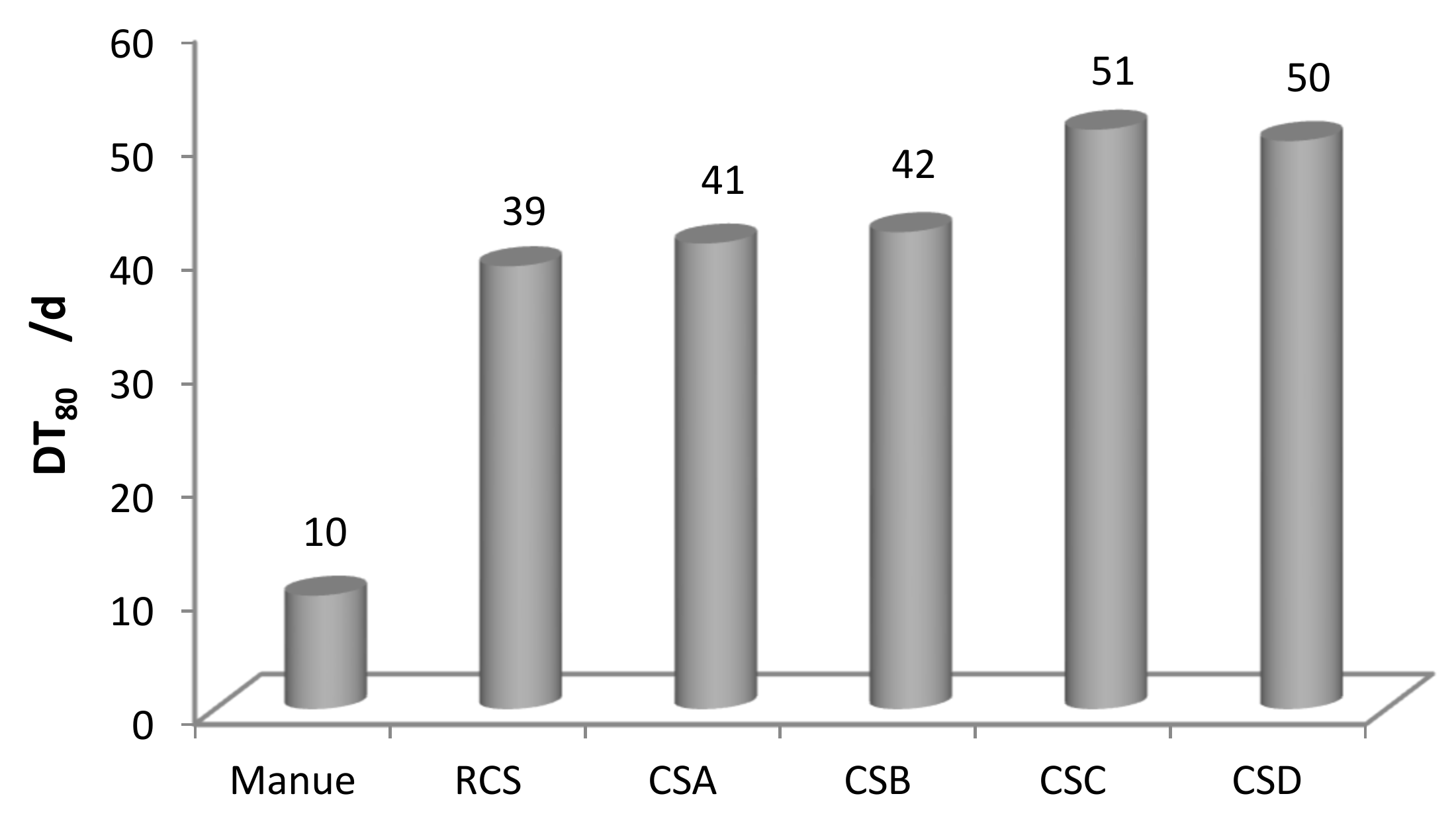 Applsci 09 00123 g004 Applsci 09 00123 g004