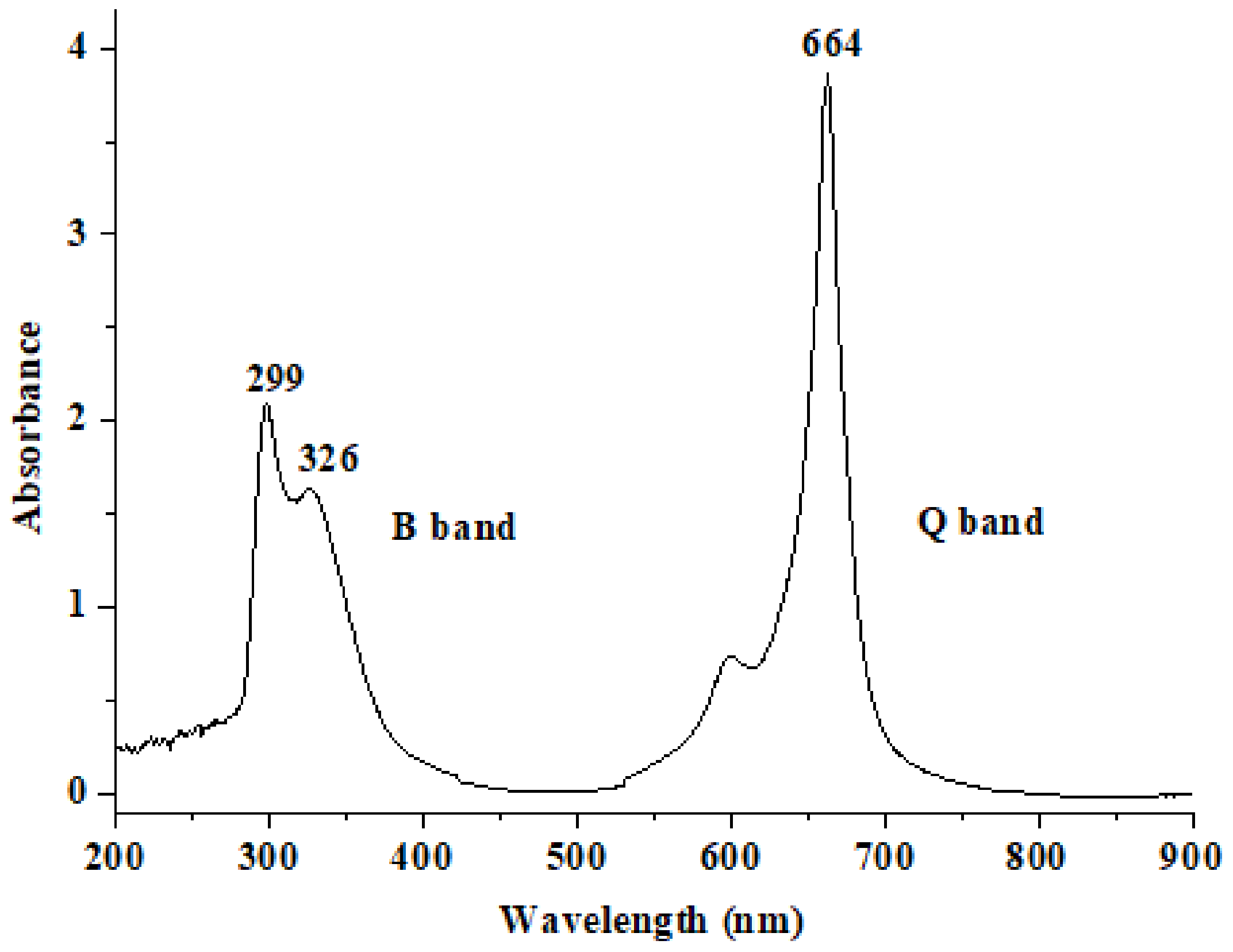 Applsci 09 00124 g002