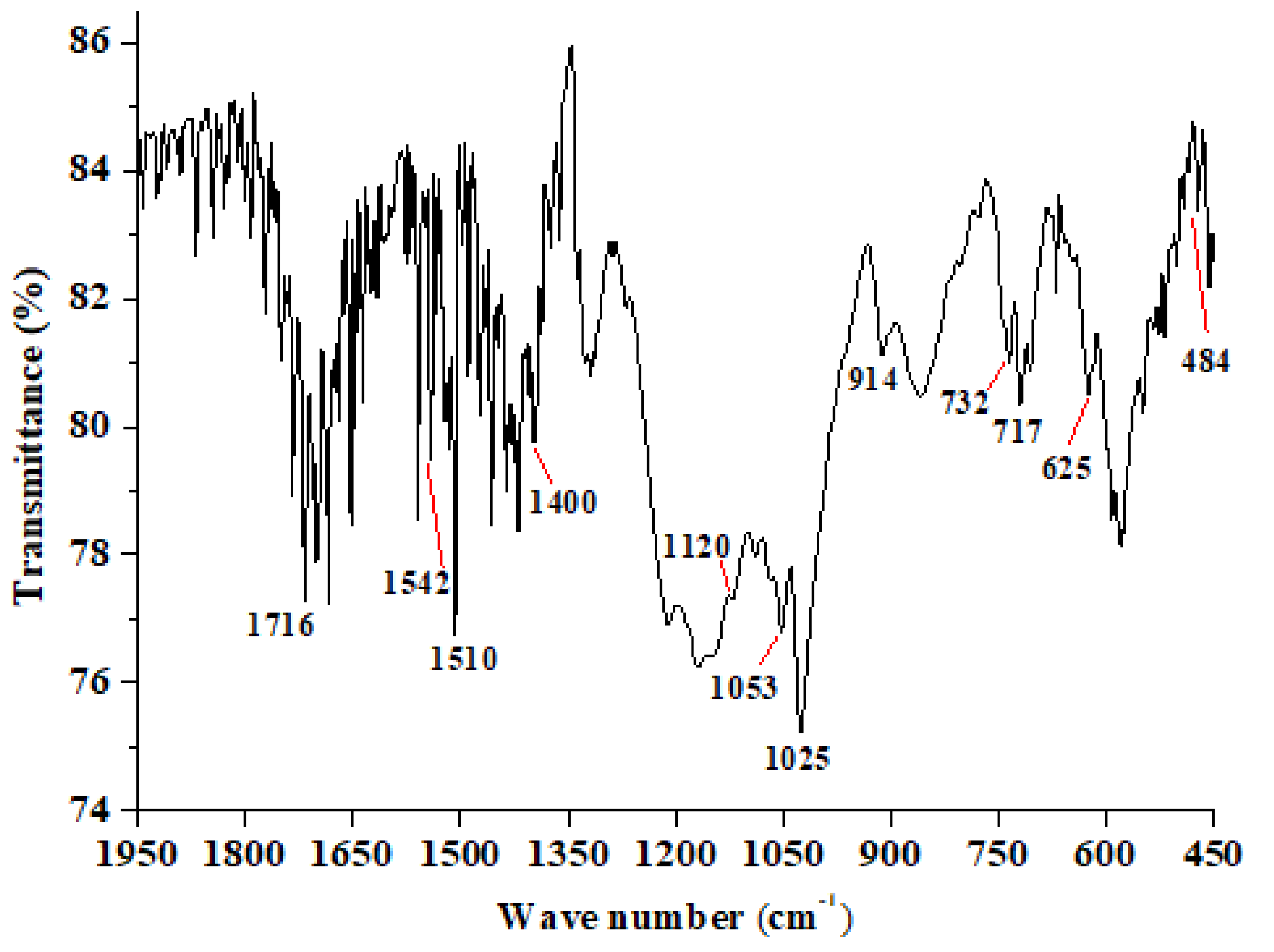 Applsci 09 00124 g003